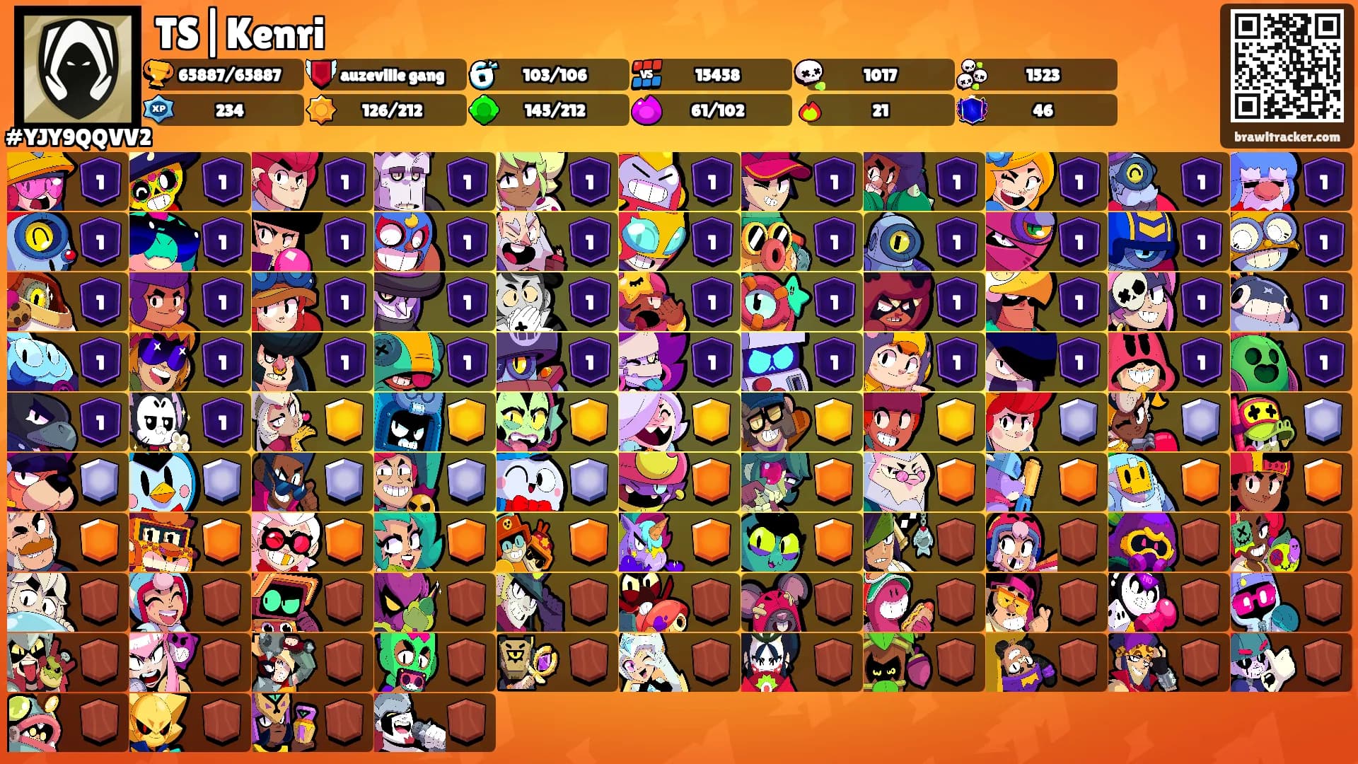 TS|Kenri's Ranks