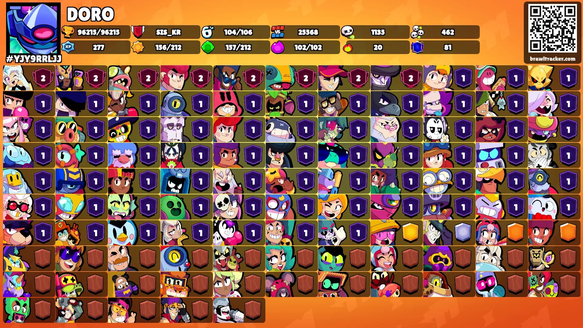 DORO's Ranks