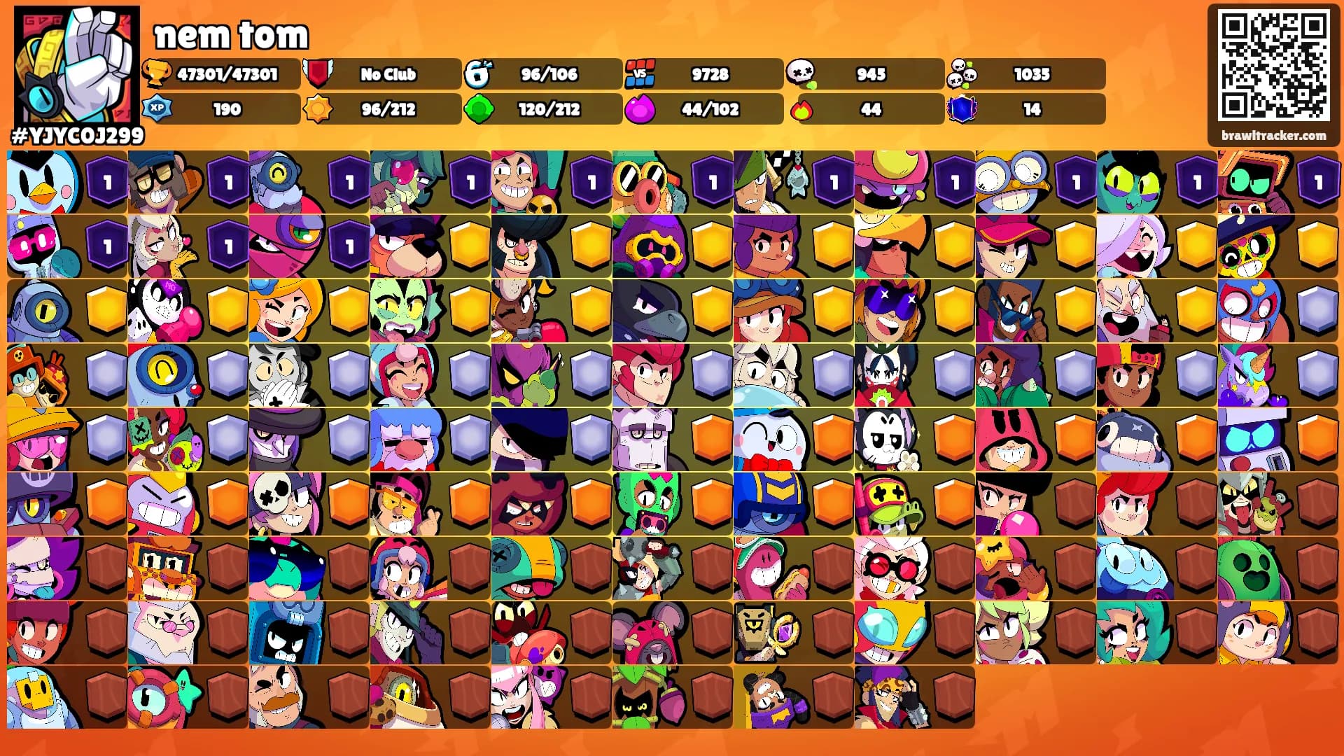 nem tom's Ranks