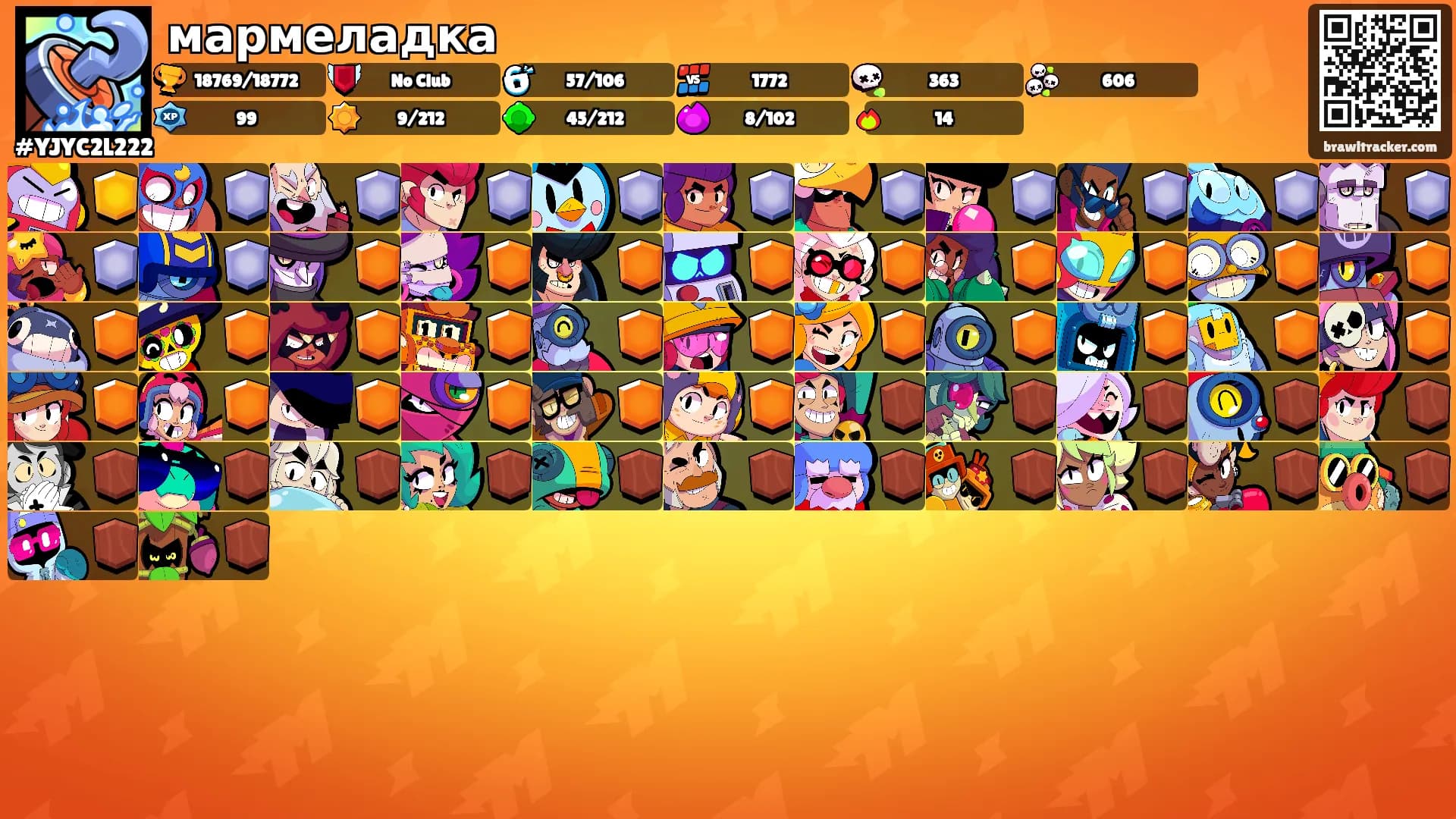 мармеладка's Ranks