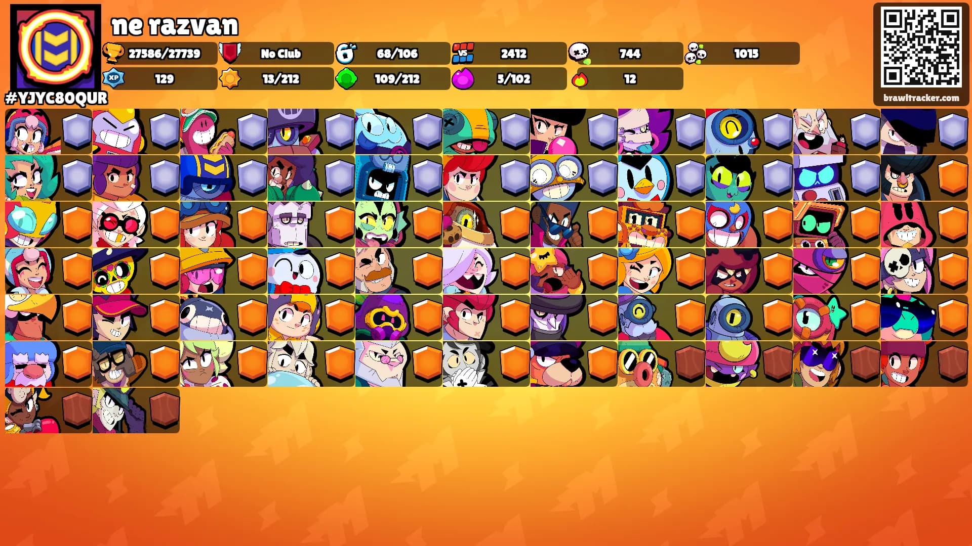 ne razvan's Ranks