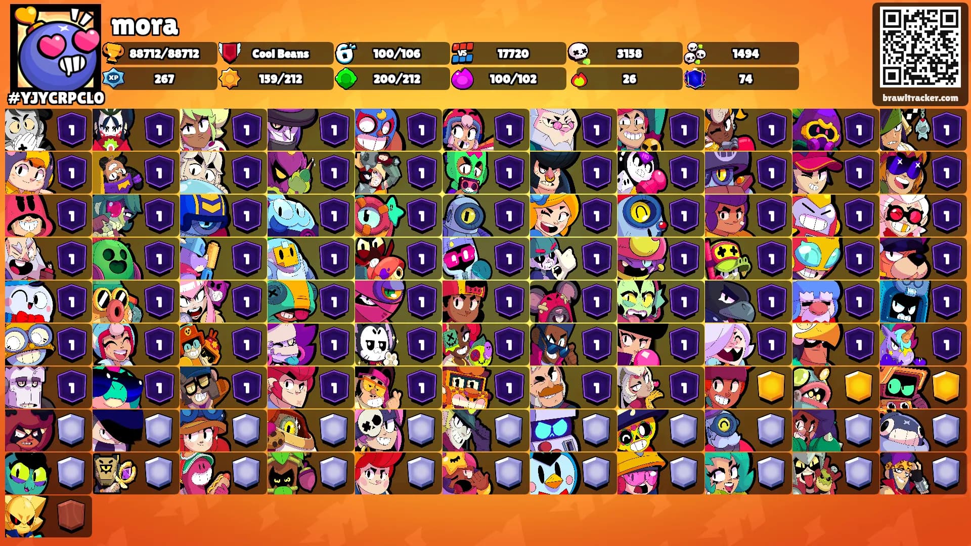 mora's Ranks