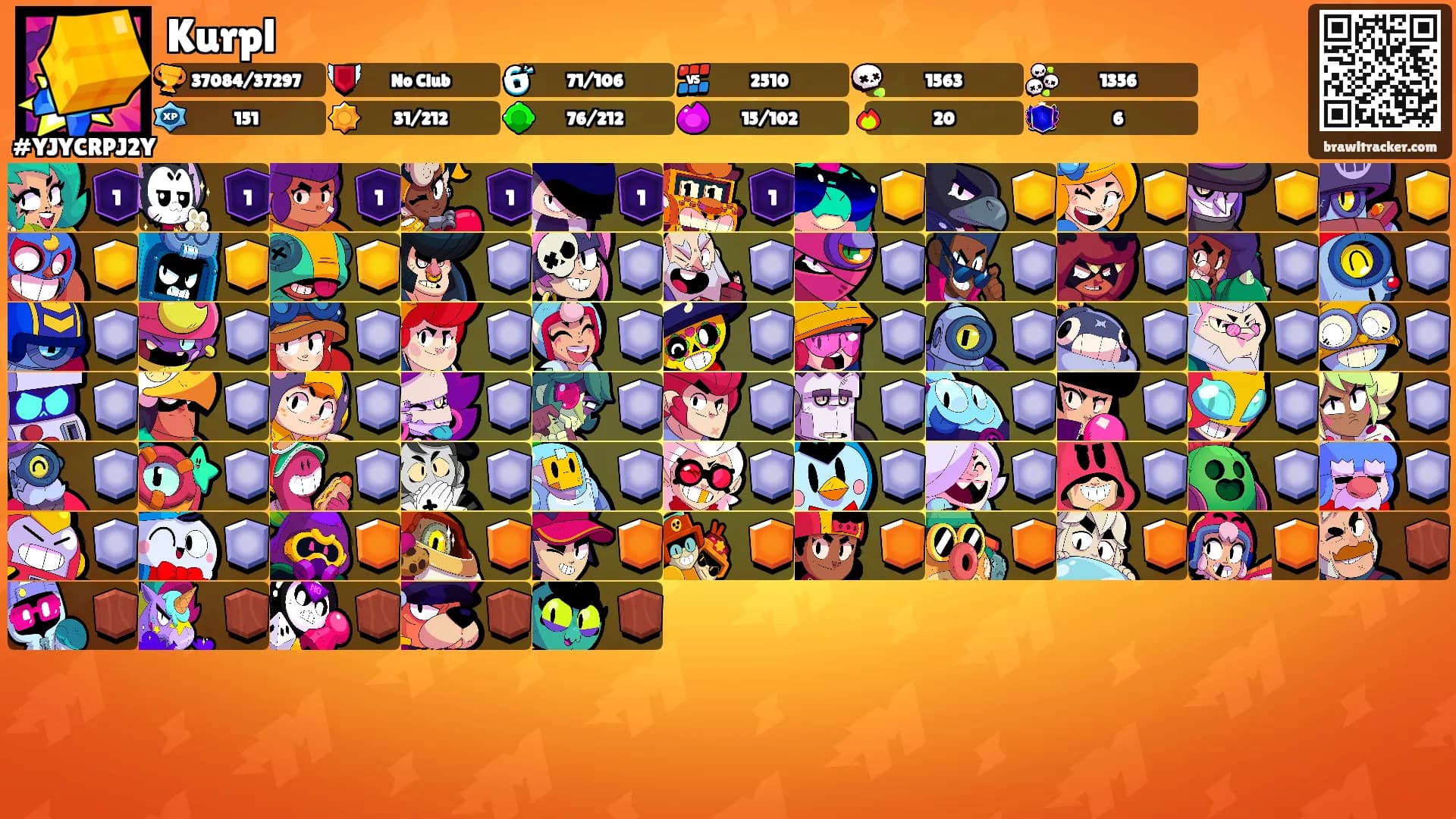 Kurpl's Ranks