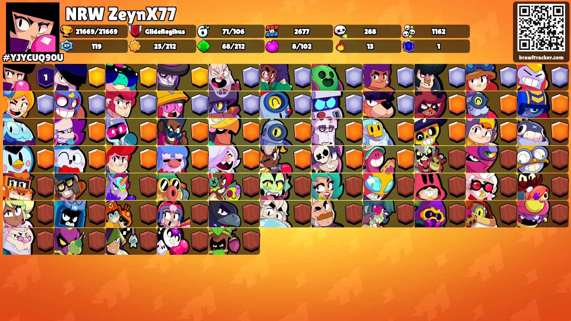 NRW ZeynX77's Ranks