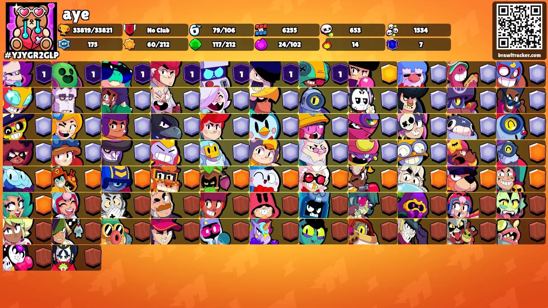aye's Ranks