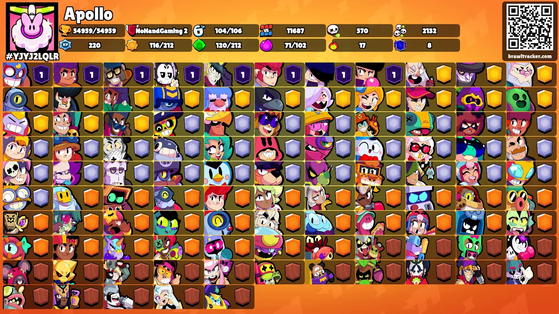 Apollo's Ranks