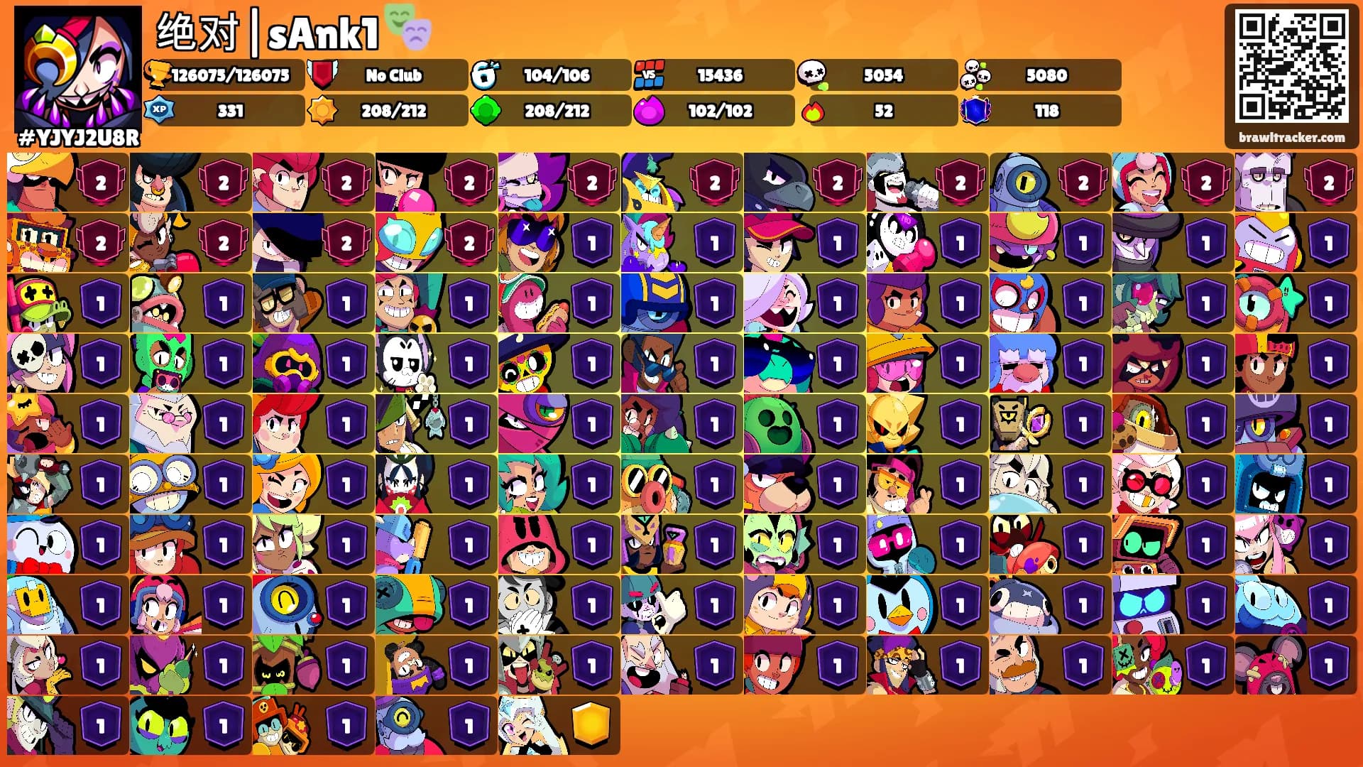 绝对|sAnk1 🎭's Ranks