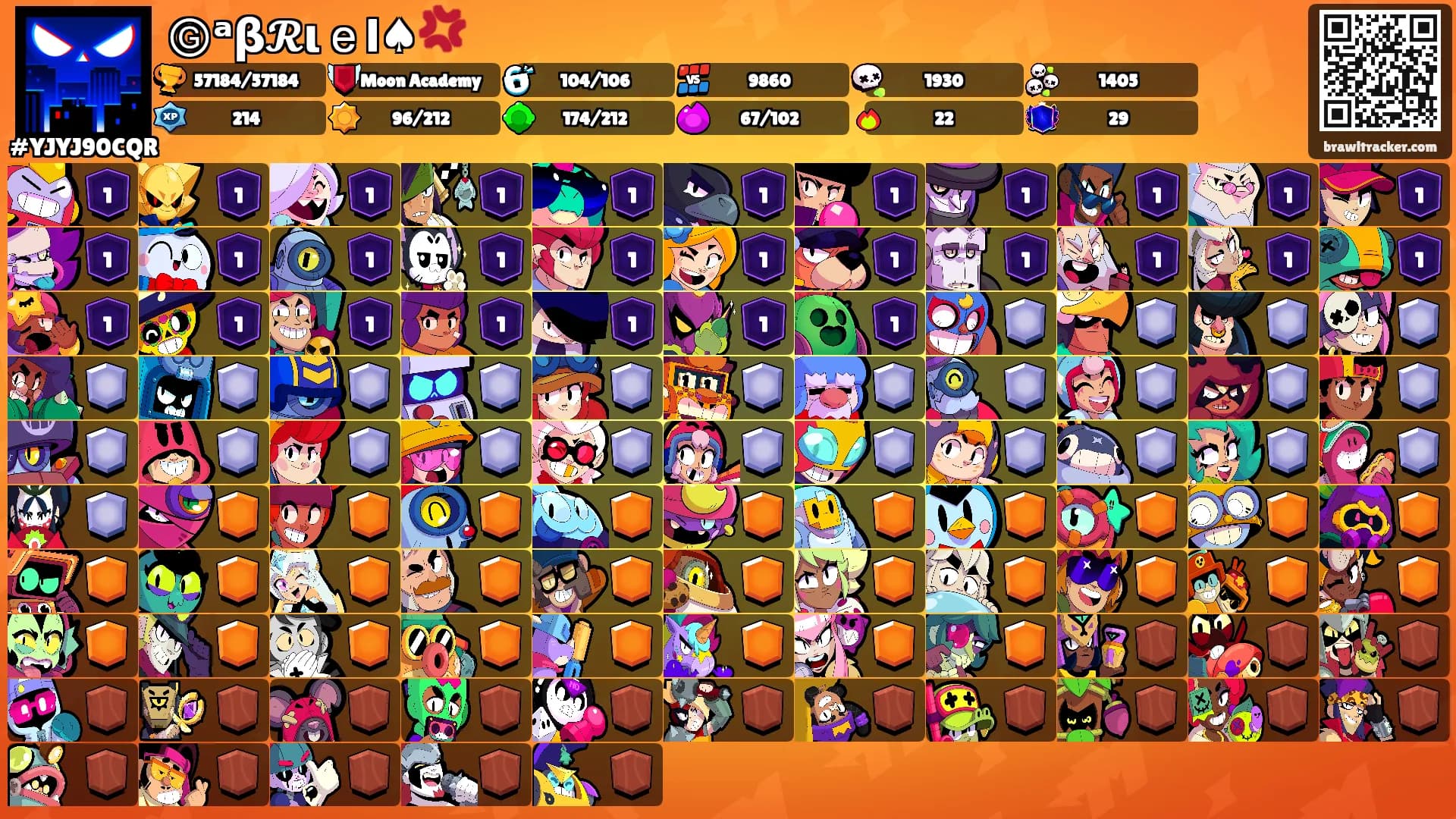 Ⓖᵃβ𝓡ιｅl♠💢's Ranks