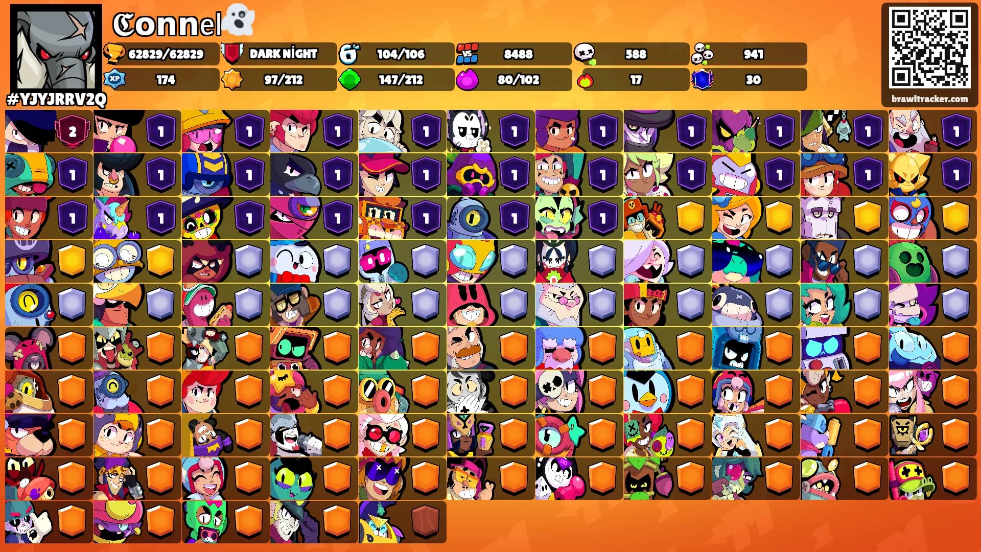 𝕮𝗼𝗻𝗻𝖾𝗅👻's Ranks