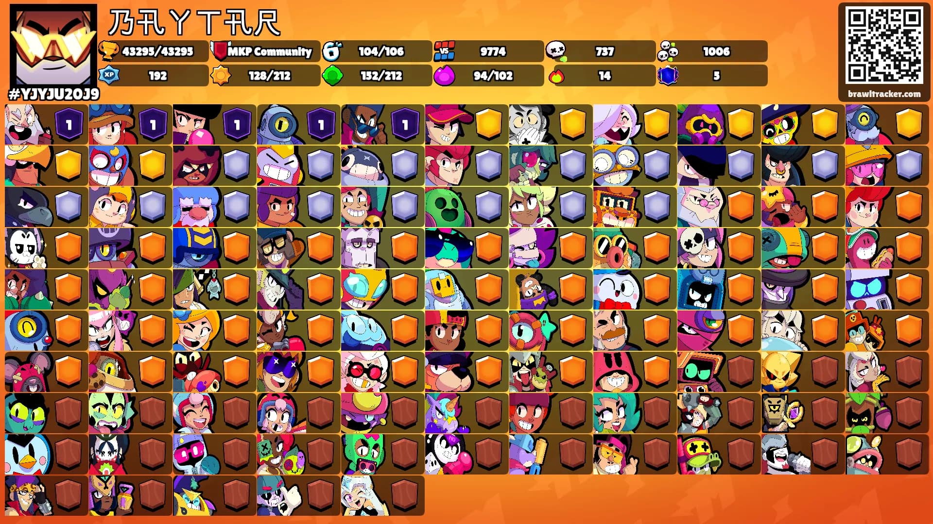 乃卂ㄚㄒ卂尺's Ranks