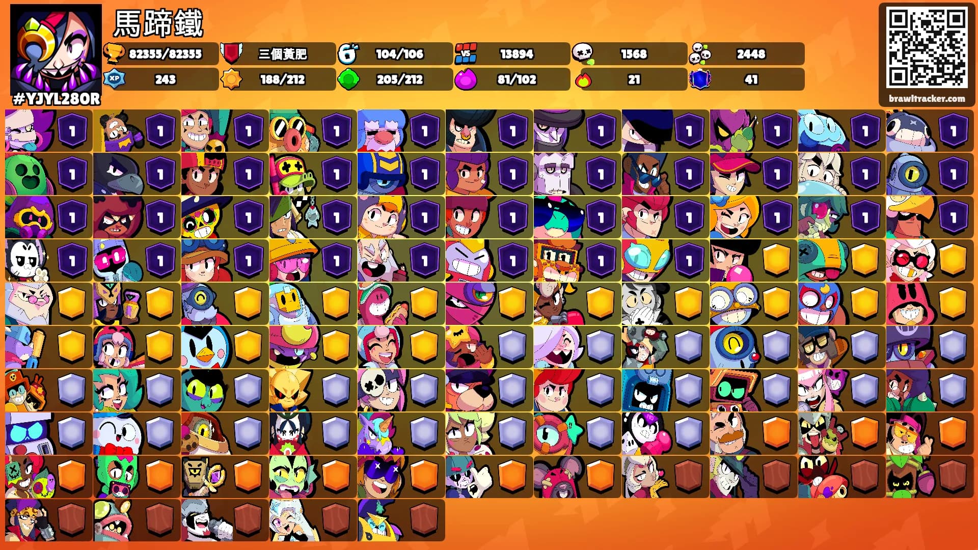 馬蹄鐵's Ranks
