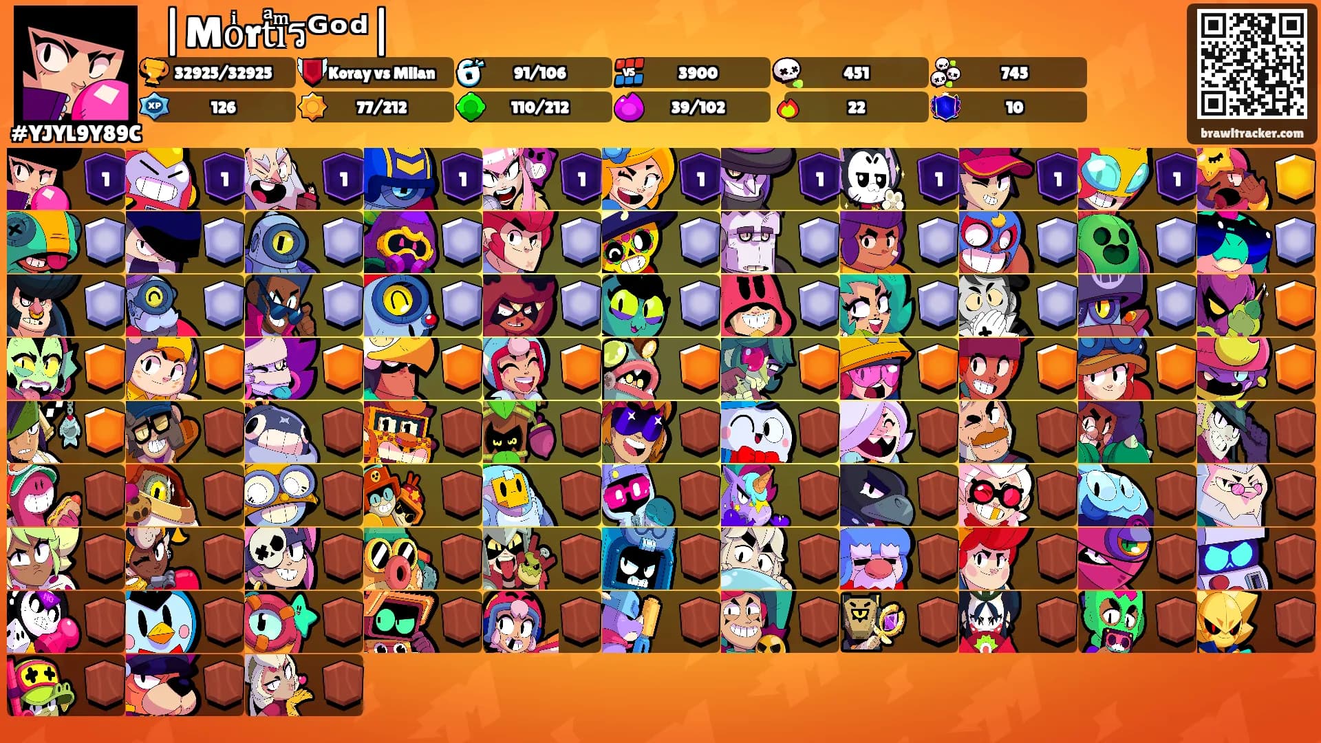 ⛩|Moͥrtͣiͫรᴳᵒᵈ|'s Ranks