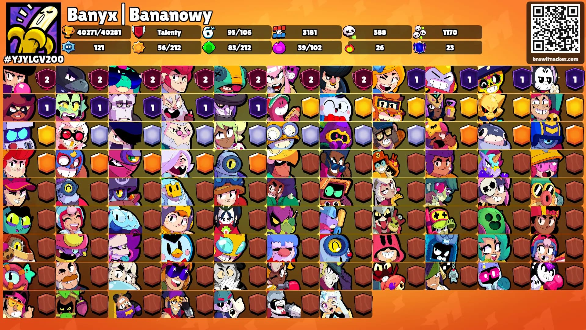 Banyx|Bananowy's Ranks