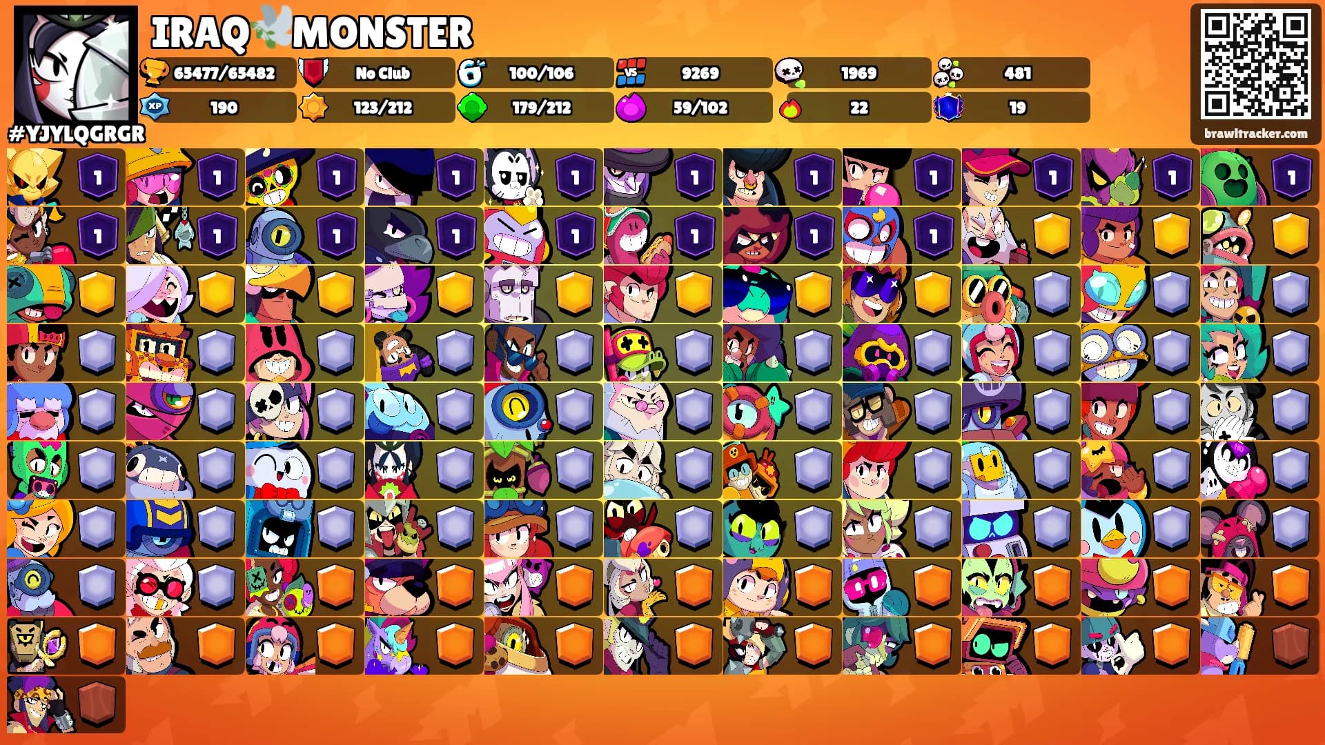 IRAQ🕊️MONSTER's Ranks