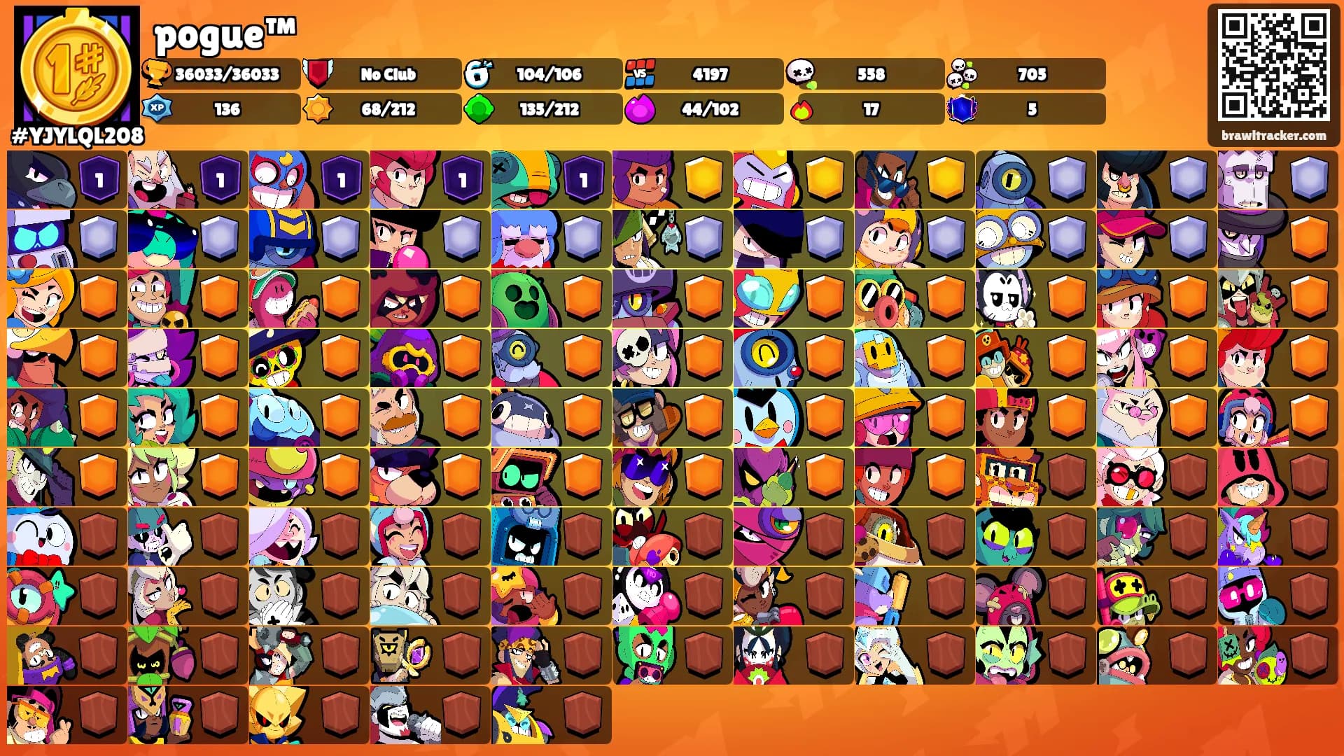 pogue™'s Ranks