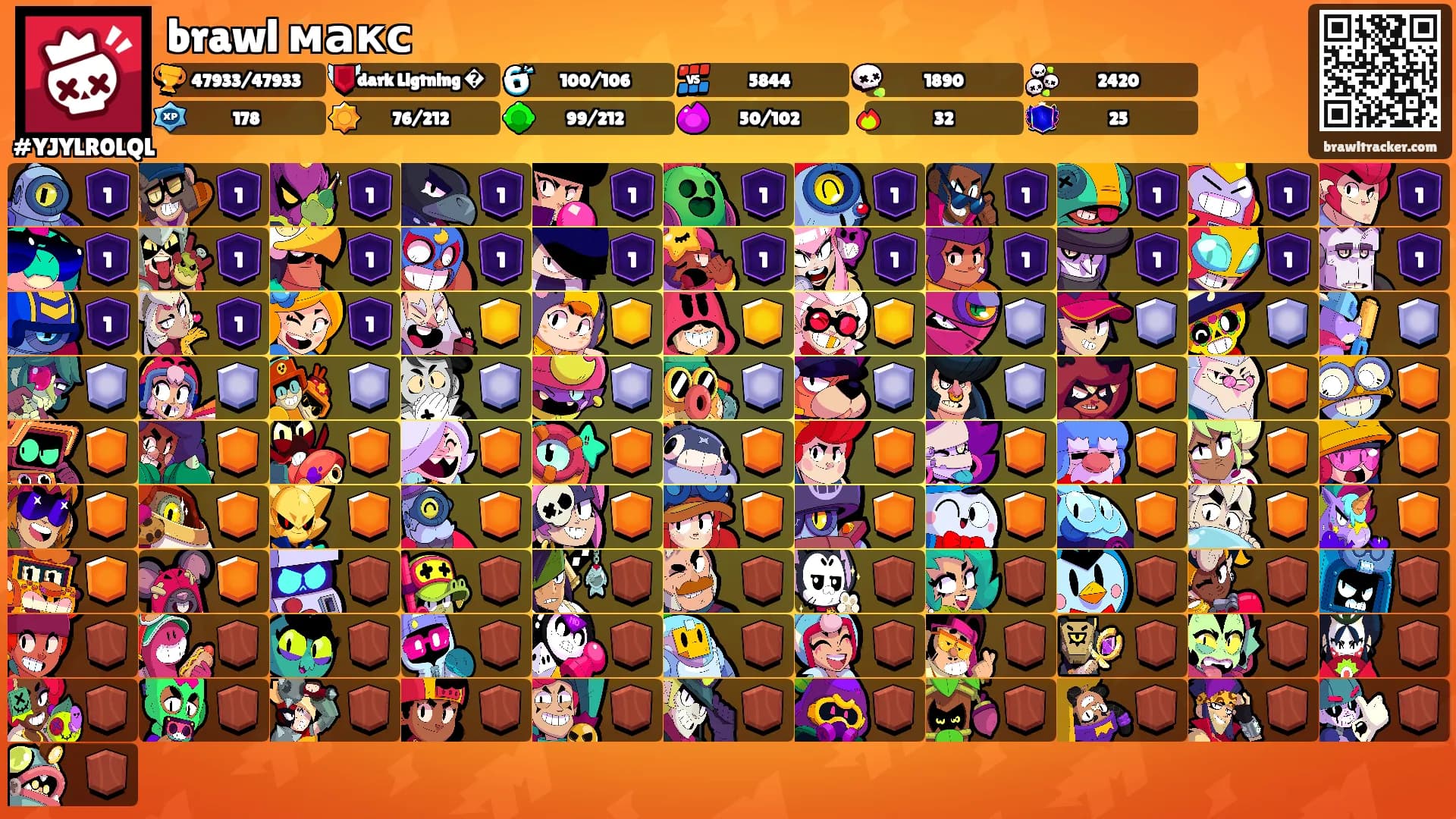 brawl макс's Ranks