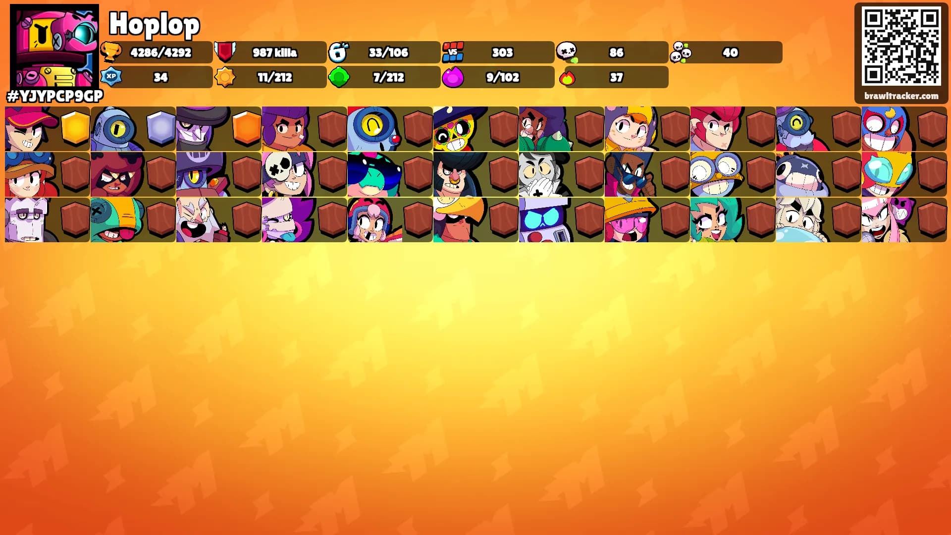 Hoplop's Ranks