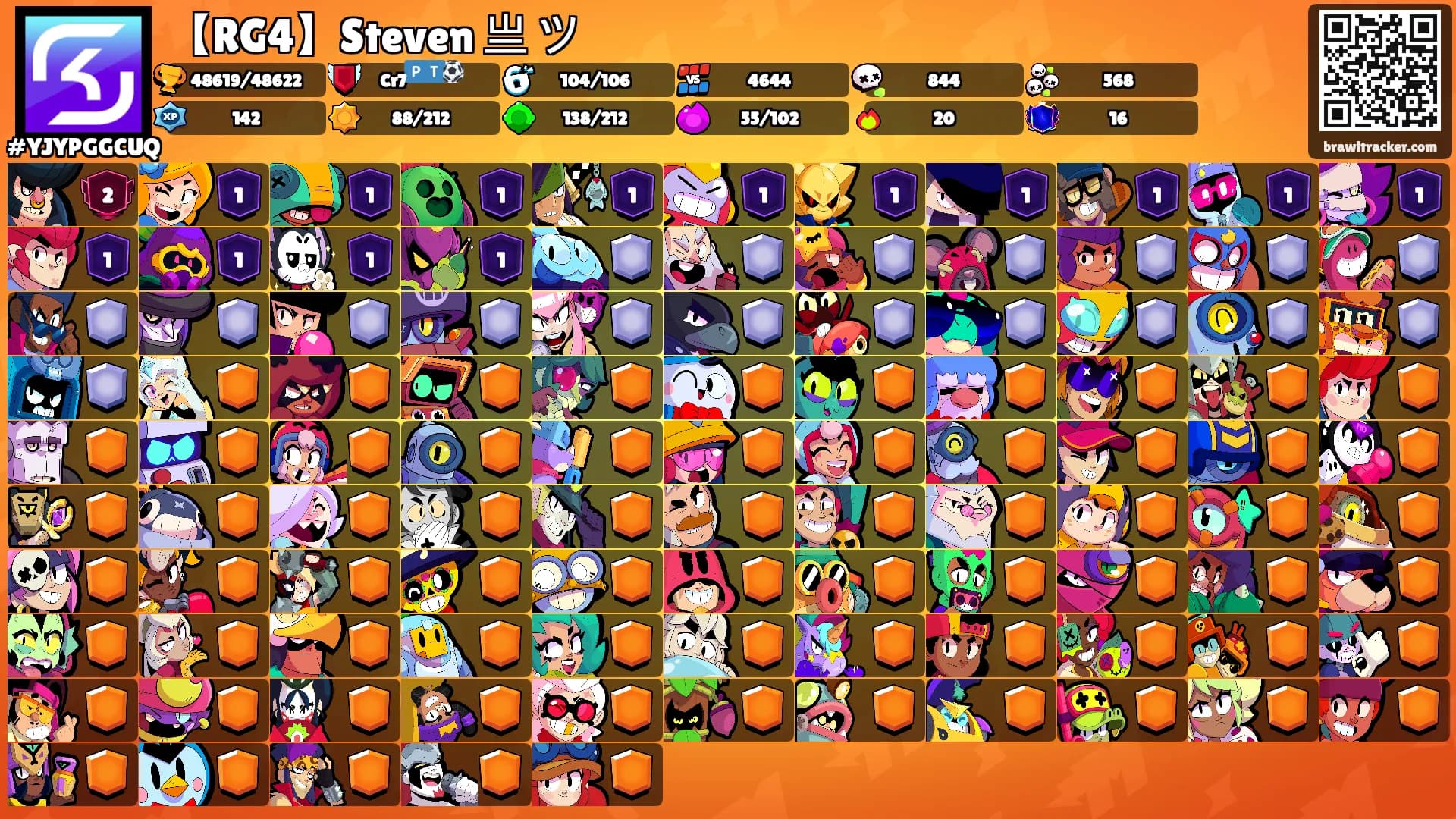 【RG4】Steven 亗 ツ's Ranks