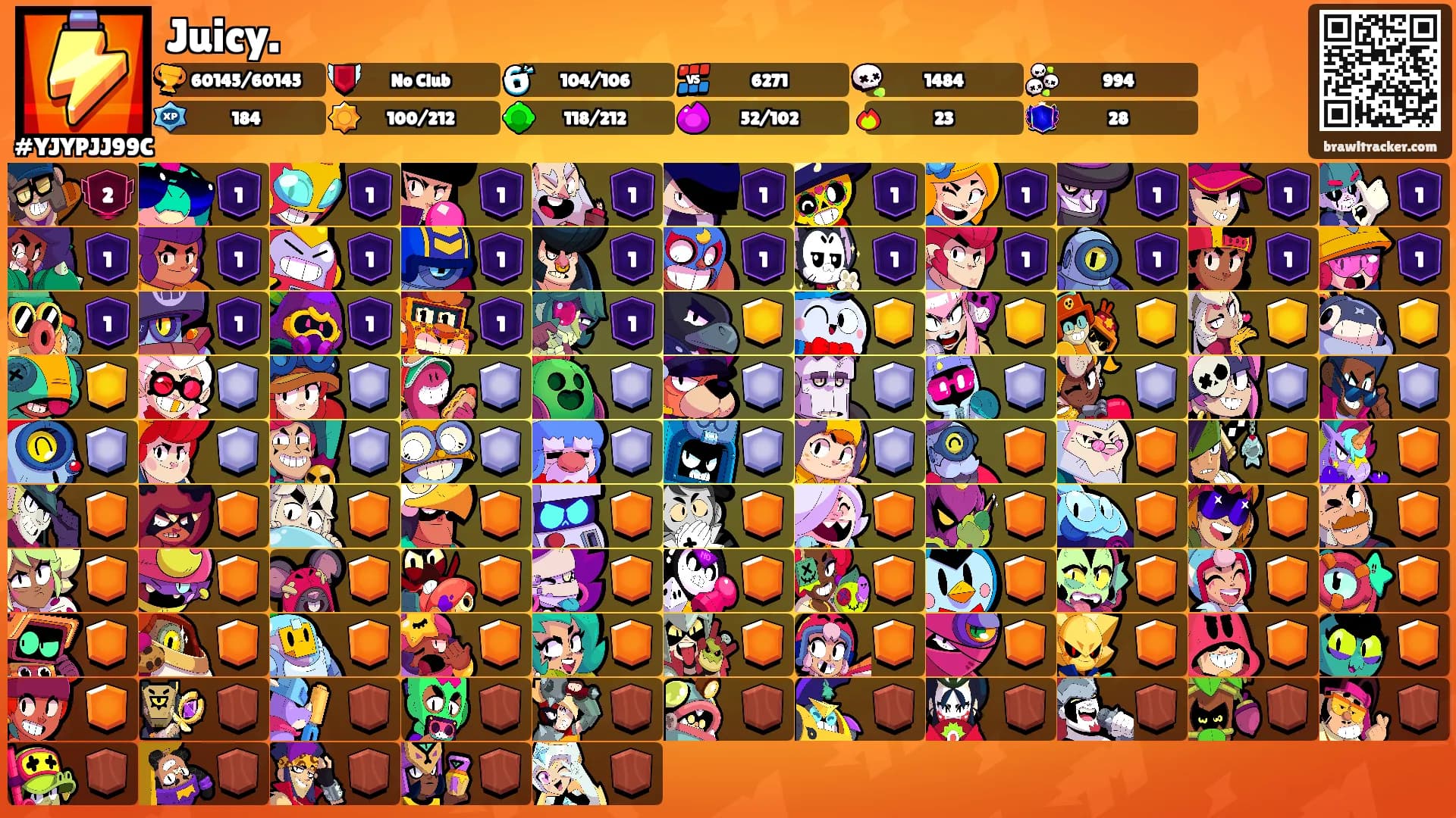 Juicy.'s Ranks