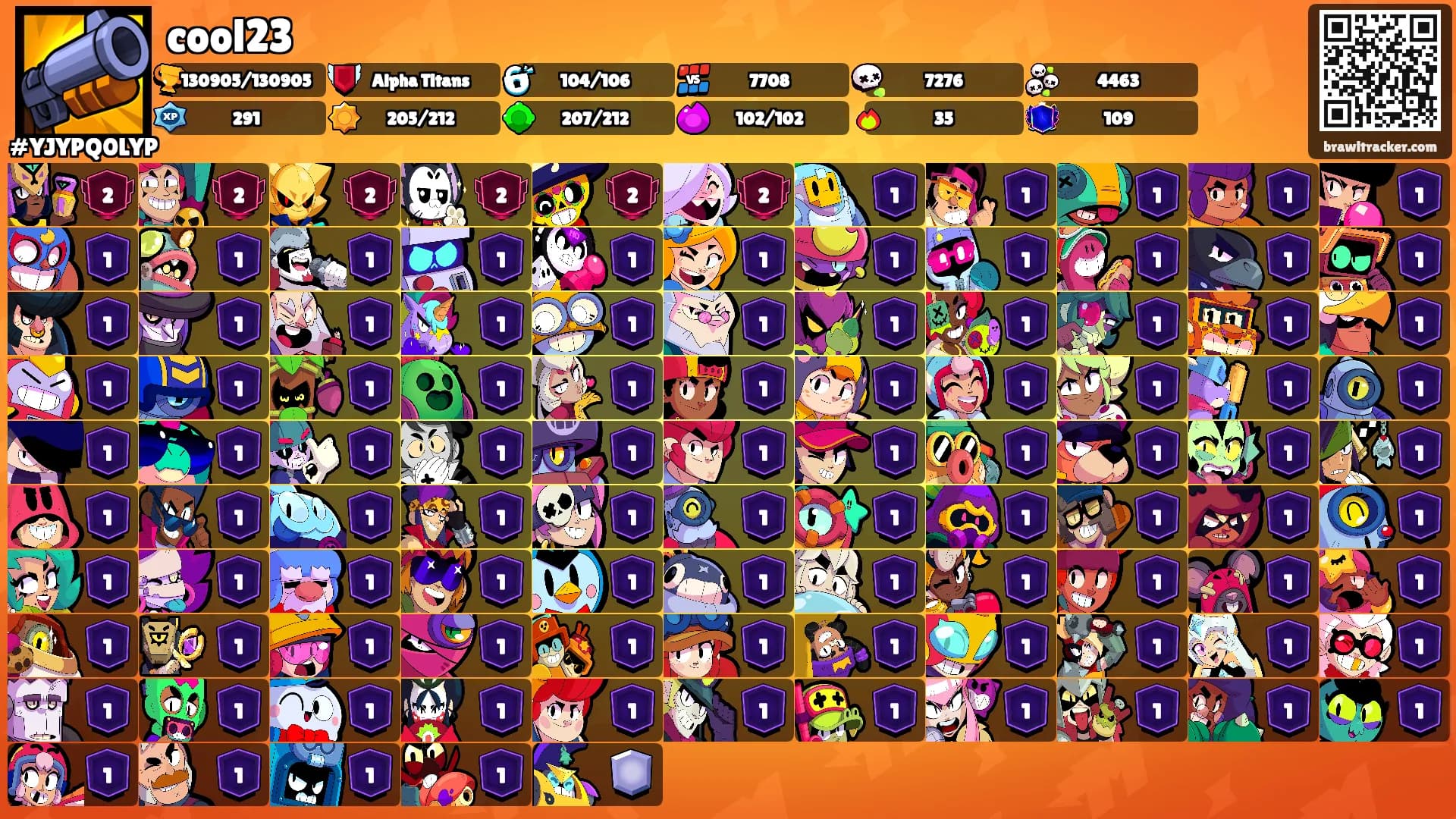 cool23's Ranks