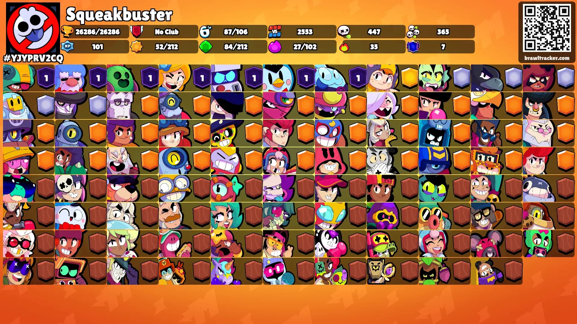 Squeakbuster's Ranks