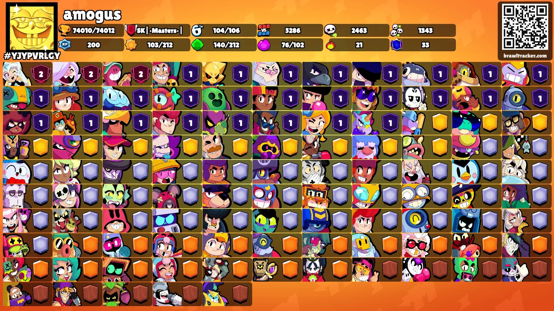 amogus's Ranks