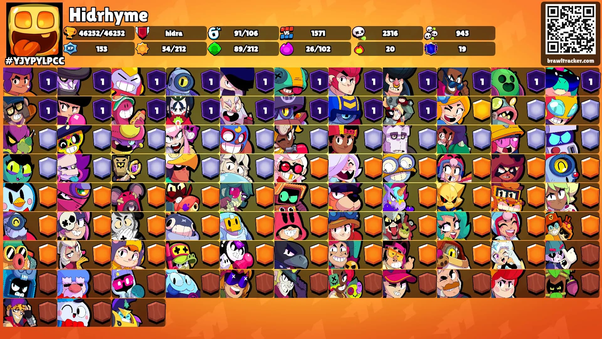 Hidrhyme's Ranks