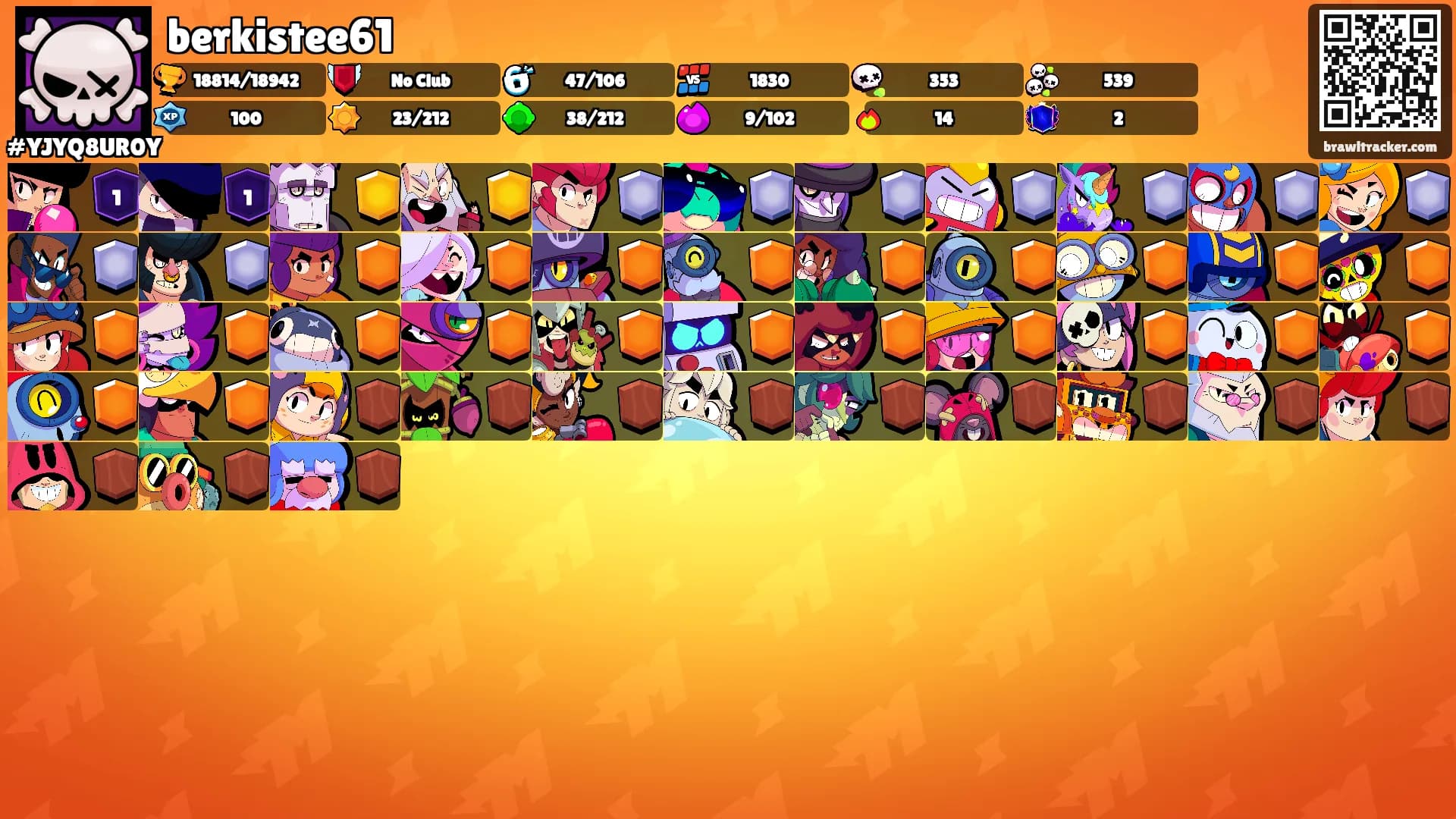berkistee61's Ranks