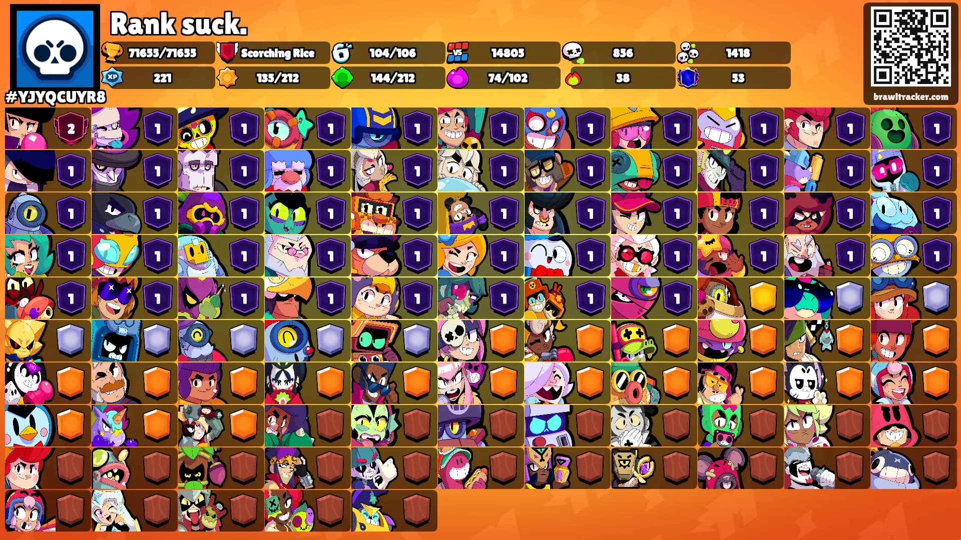 Rank suck.'s Ranks