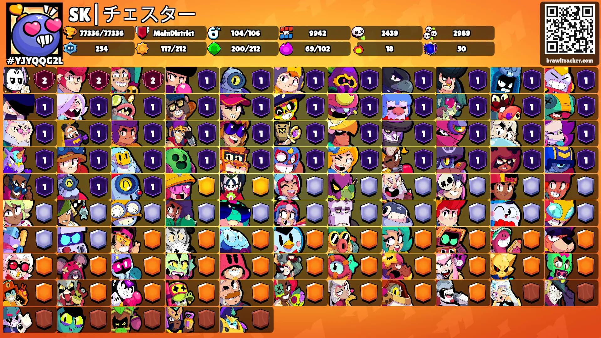 SK|チェスター's Ranks