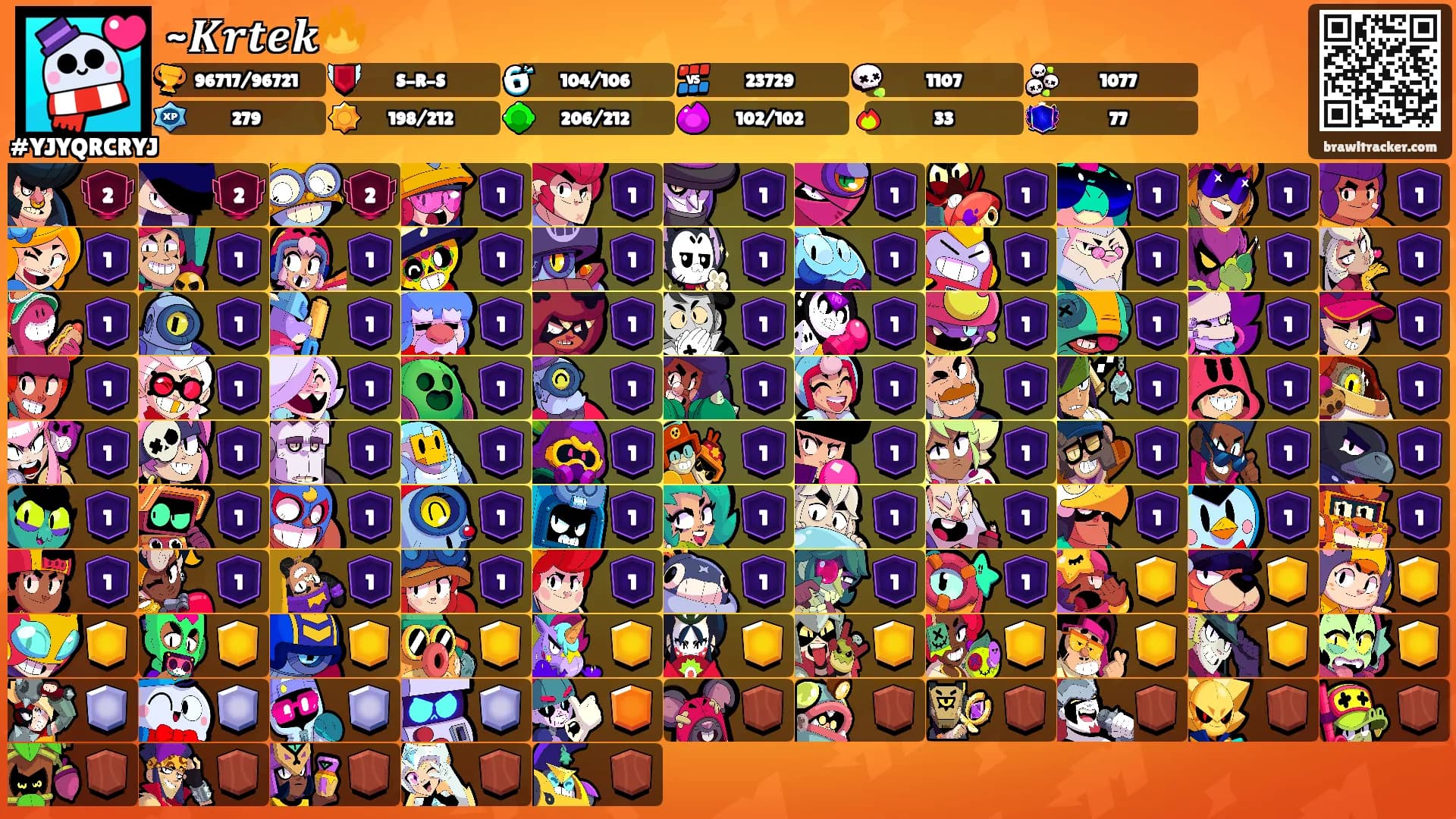 ~𝑲𝒓𝒕𝒆𝒌🔥's Ranks