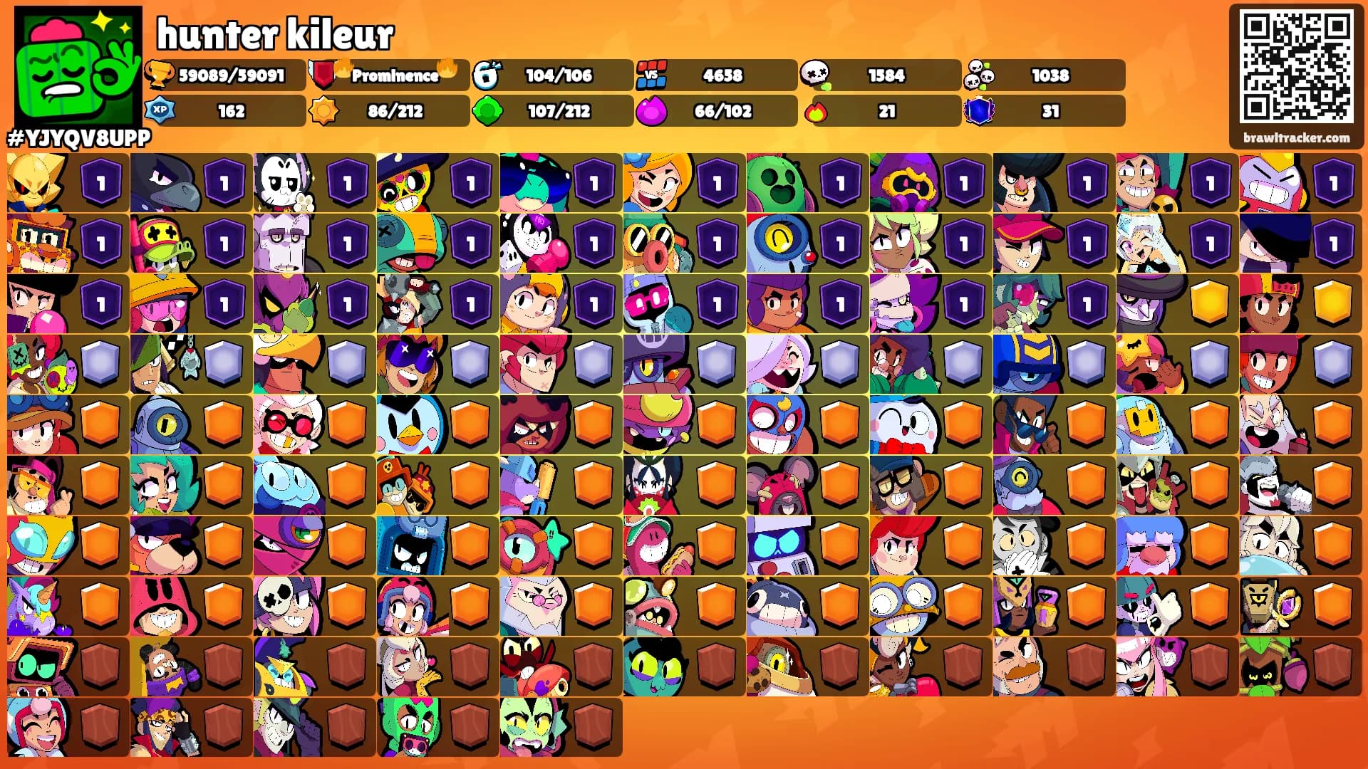 hunter kileur's Ranks