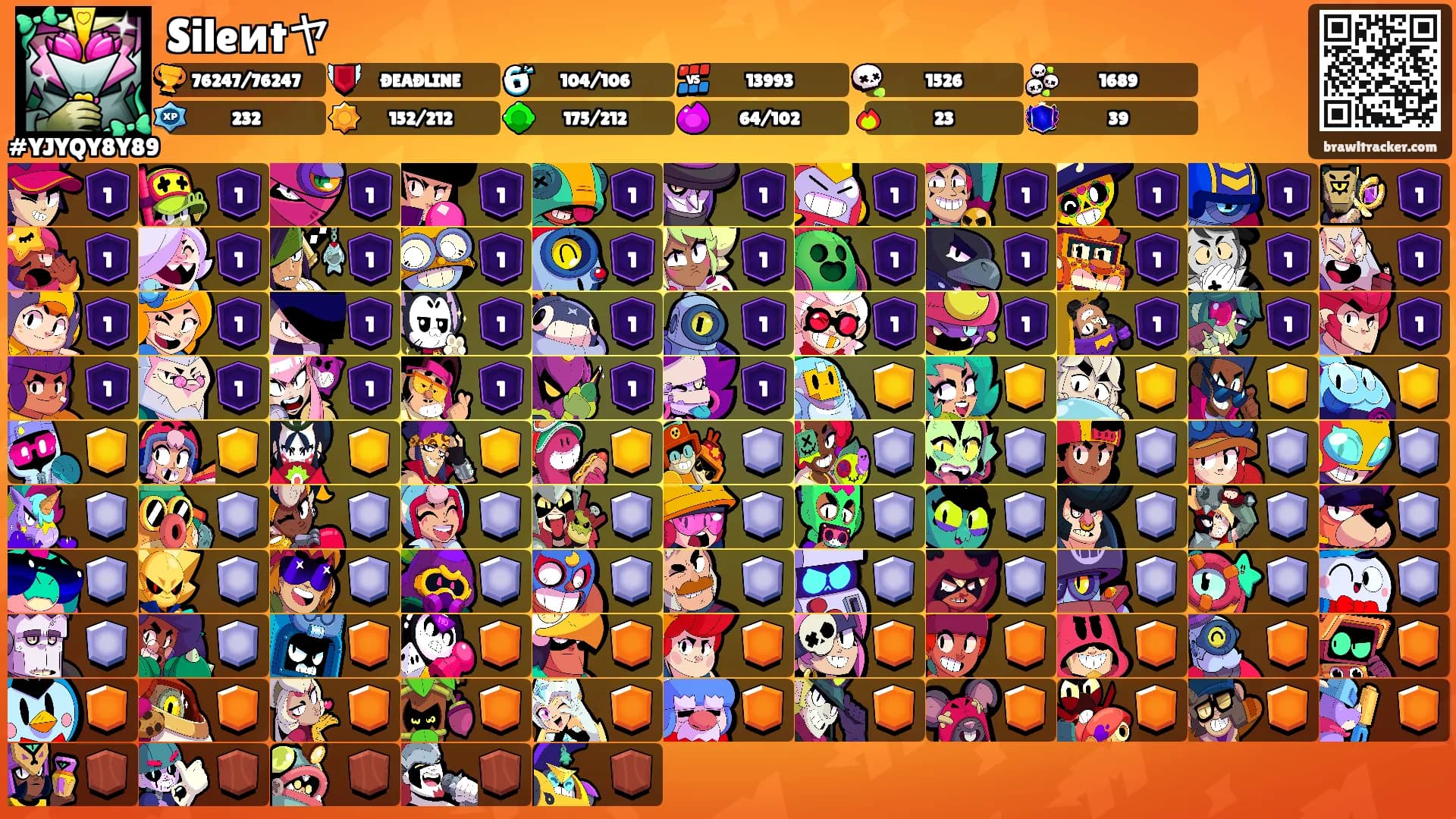 Sileиtヤ's Ranks