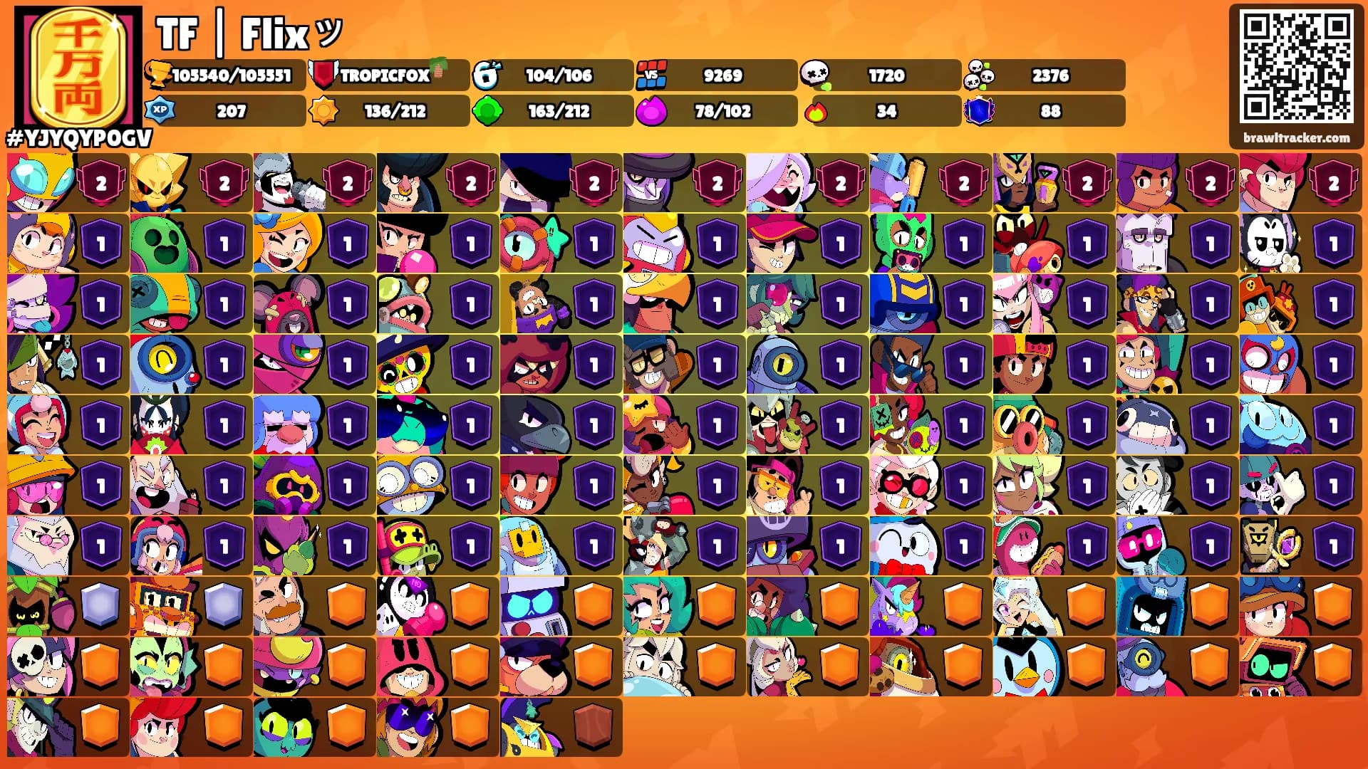 TF | Flixッ's Ranks