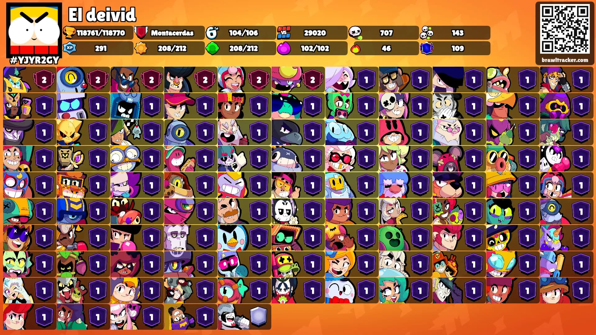 El deivid's Ranks