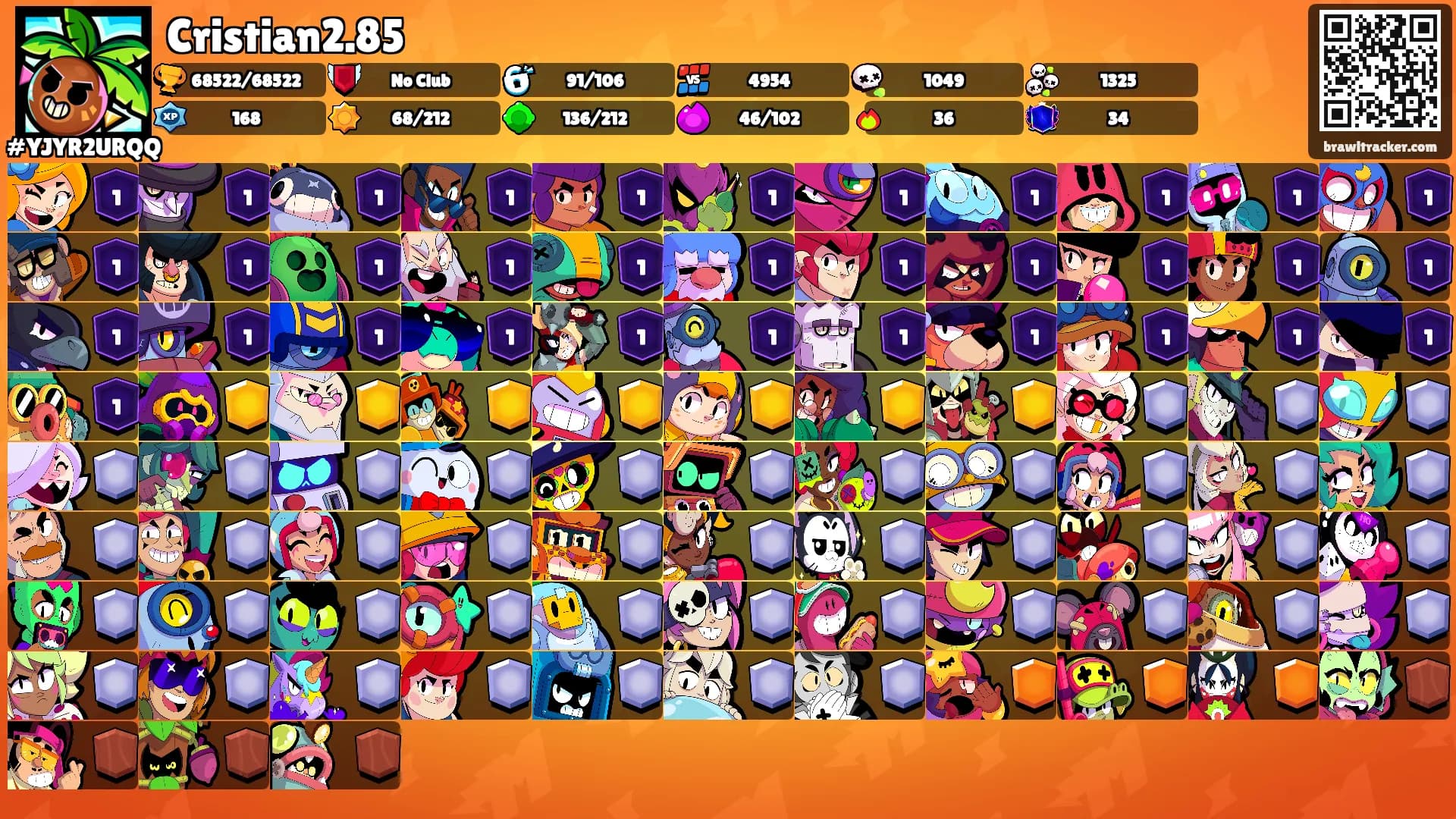 Cristian2.85's Ranks