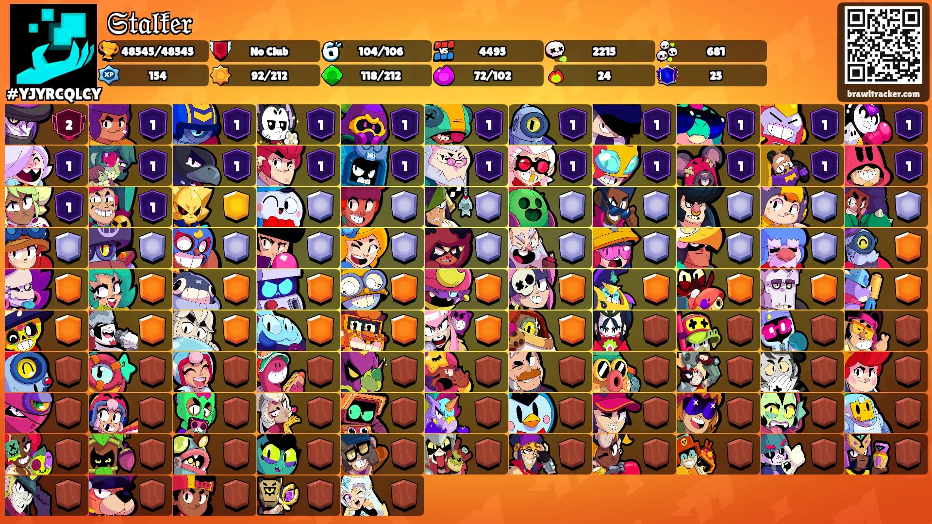𝔖𝔱𝔞𝔩𝔨𝔢𝔯's Ranks