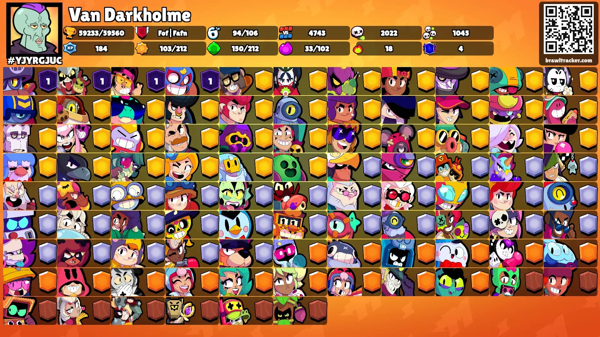 Van Darkholme's Ranks