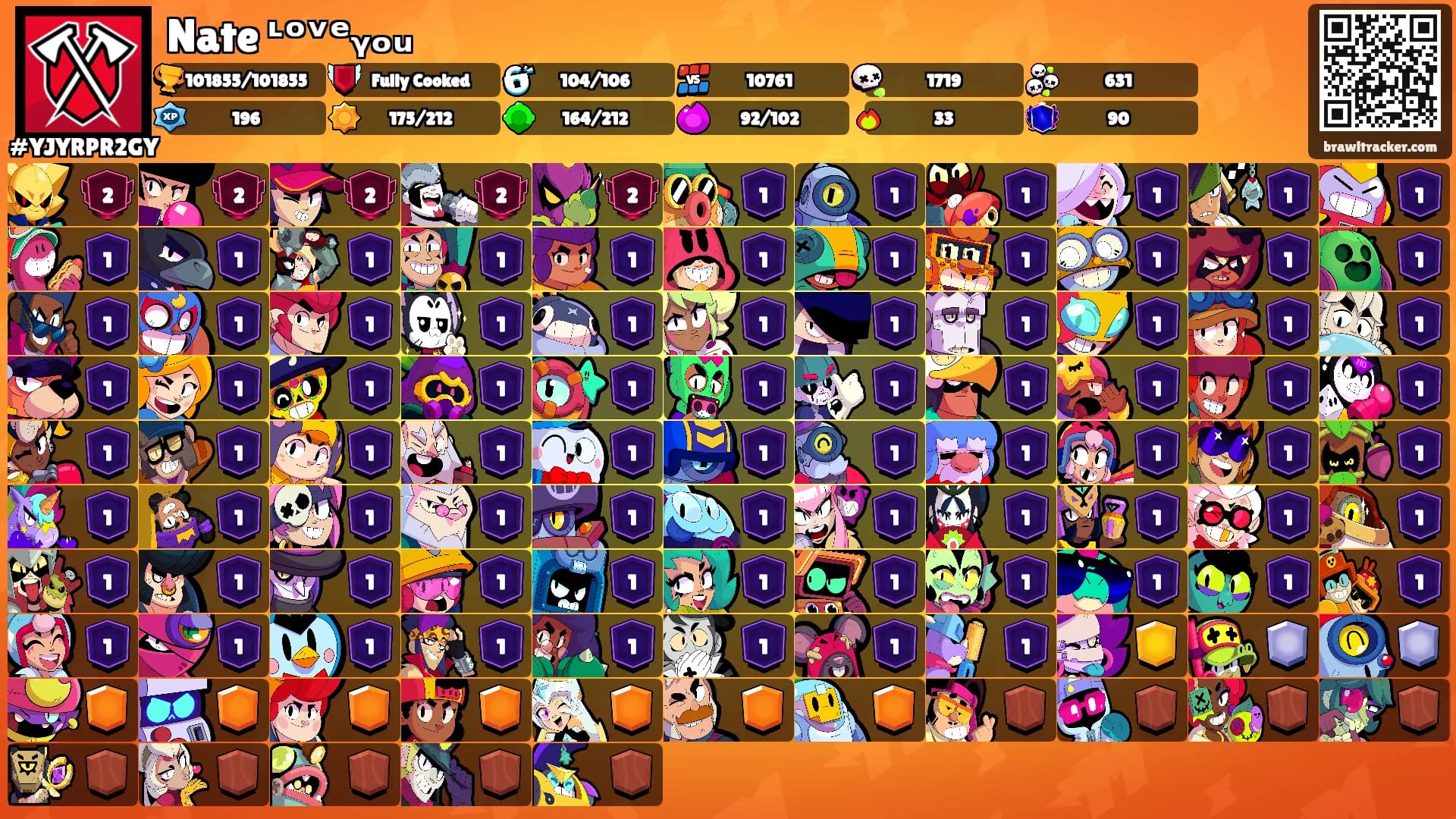 Nate ᶫᵒᵛᵉᵧₒᵤ's Ranks