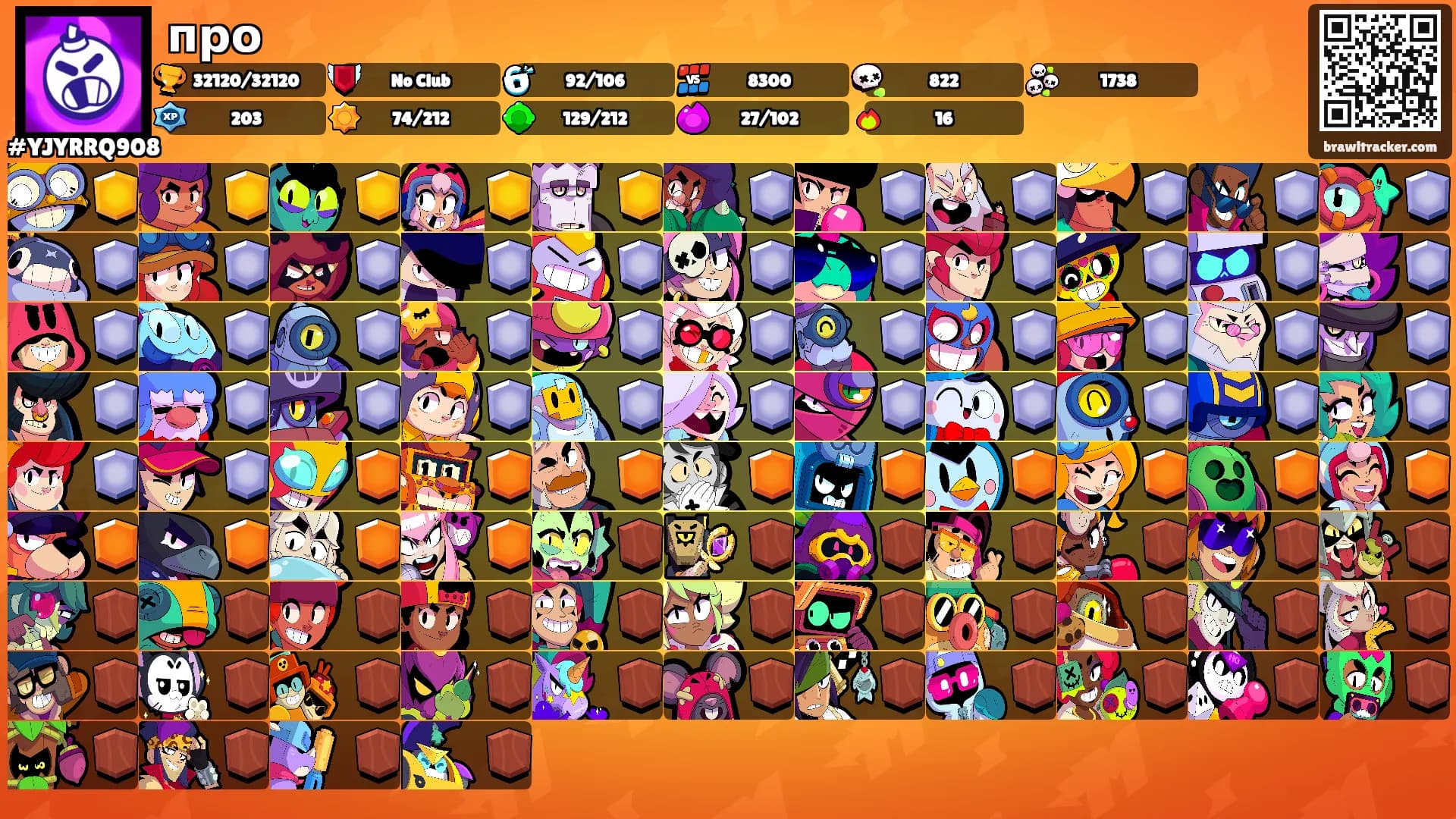 про's Ranks