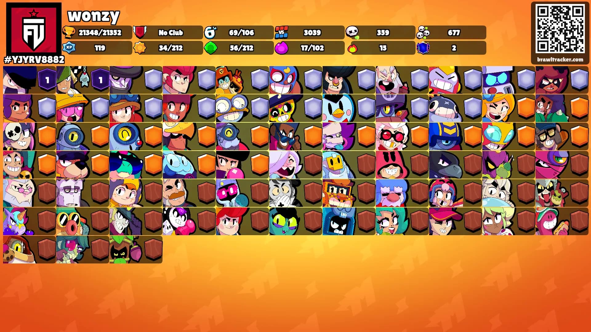 wonzy's Ranks
