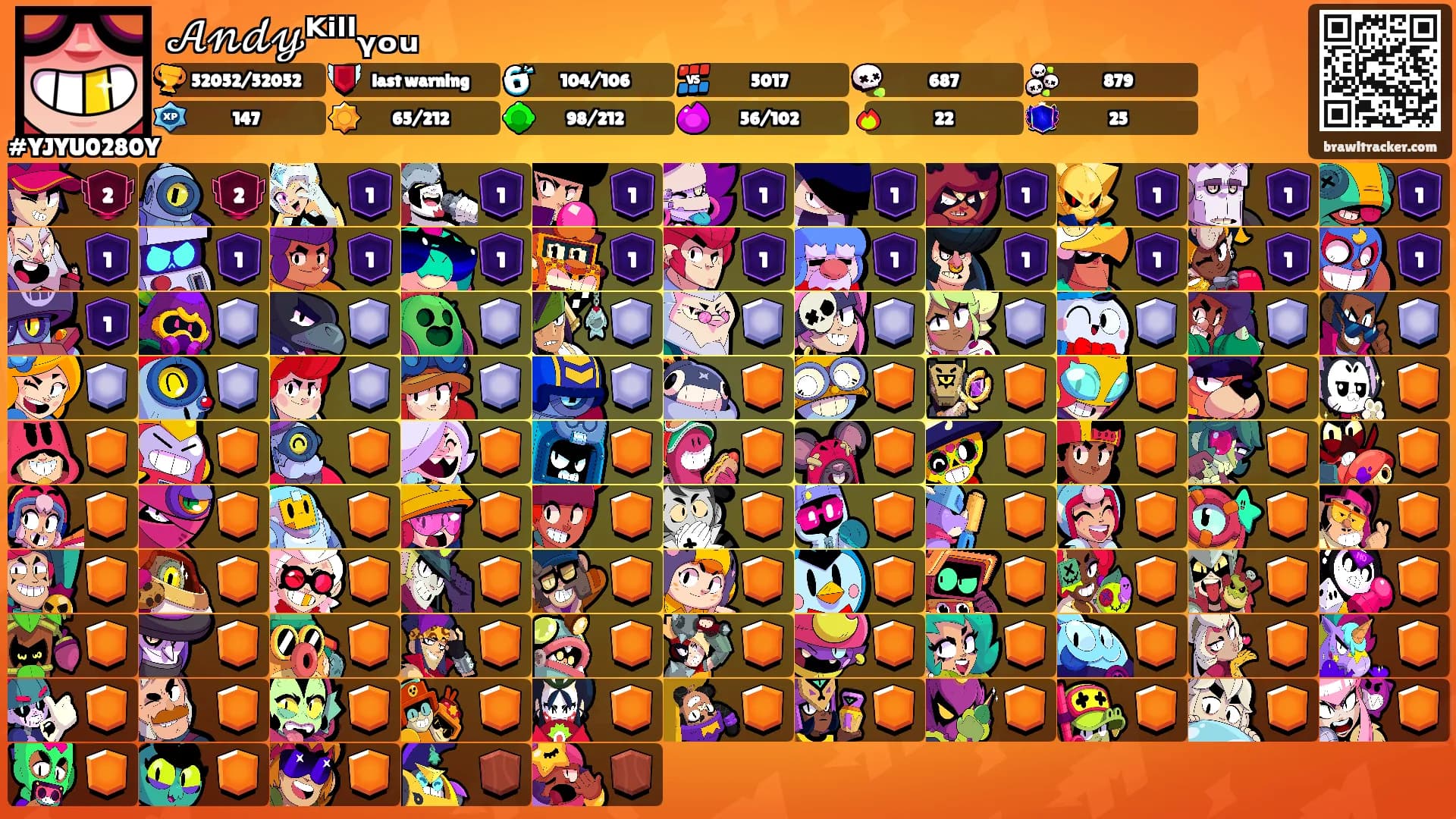 𝒜𝓃𝒹𝓎ᴷⁱˡˡᵧₒᵤ's Ranks