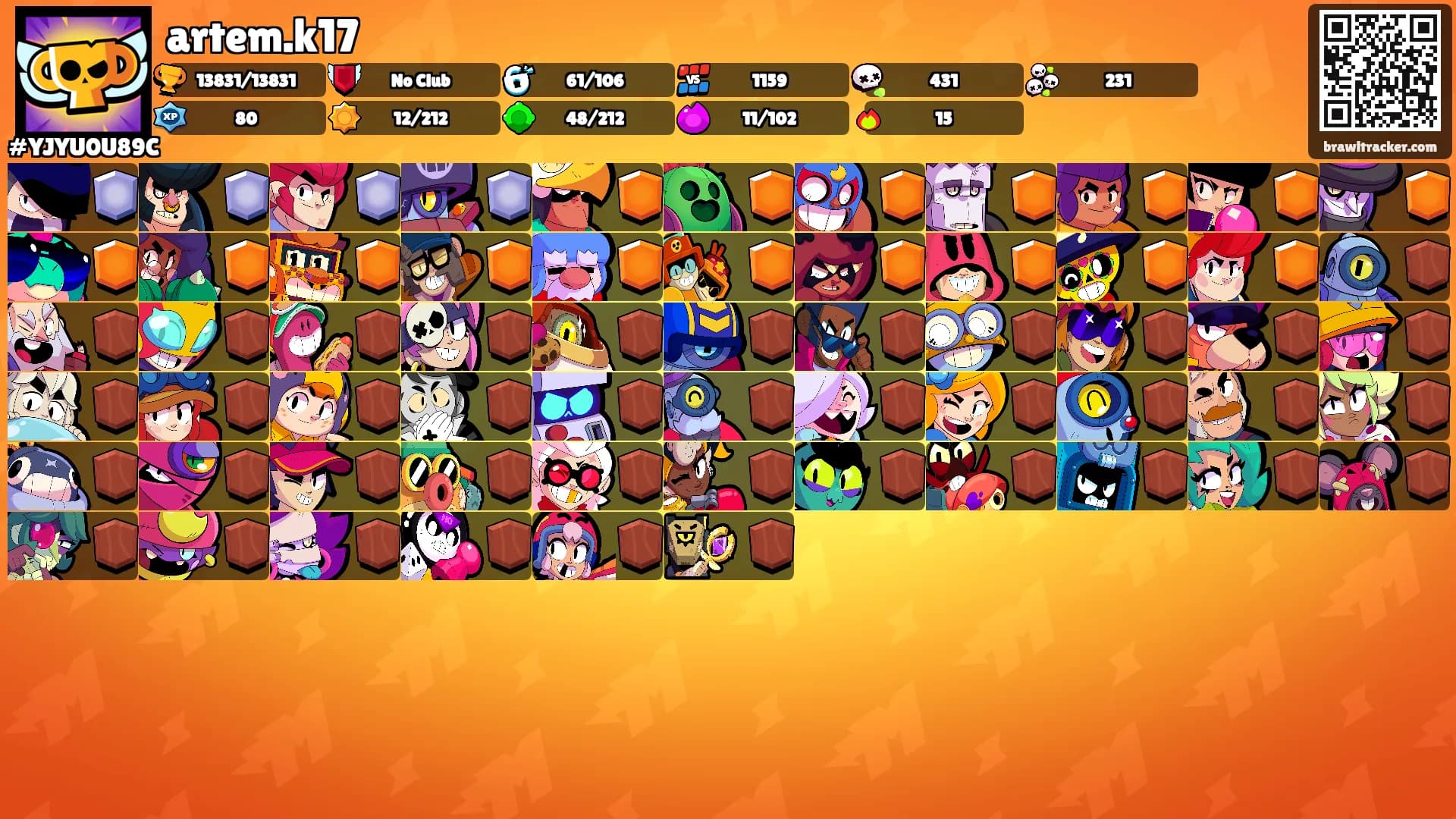 artem.k17's Ranks