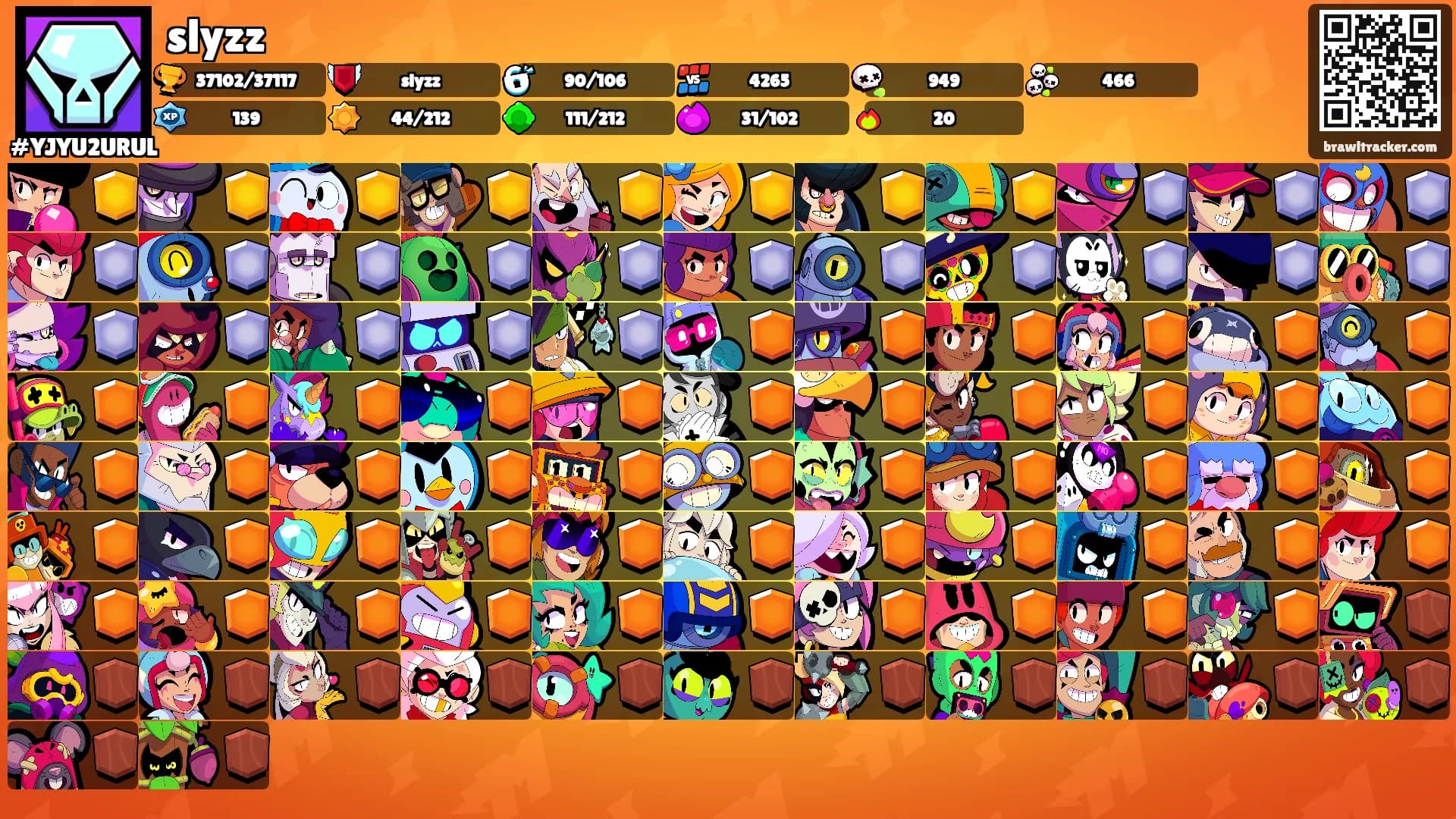 slyzz's Ranks