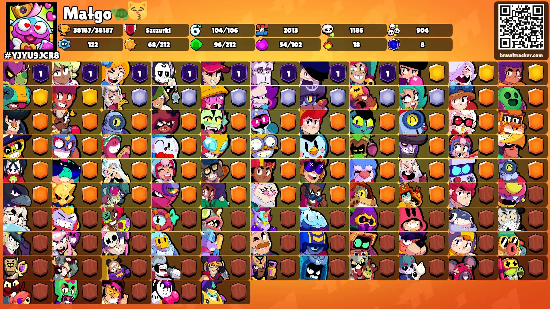Małgo🐢😽's Ranks