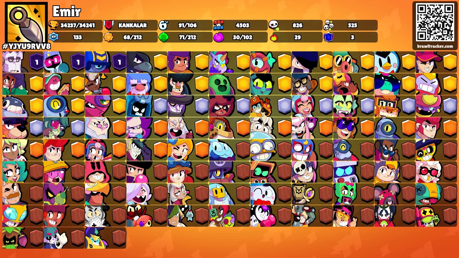 Emir's Ranks
