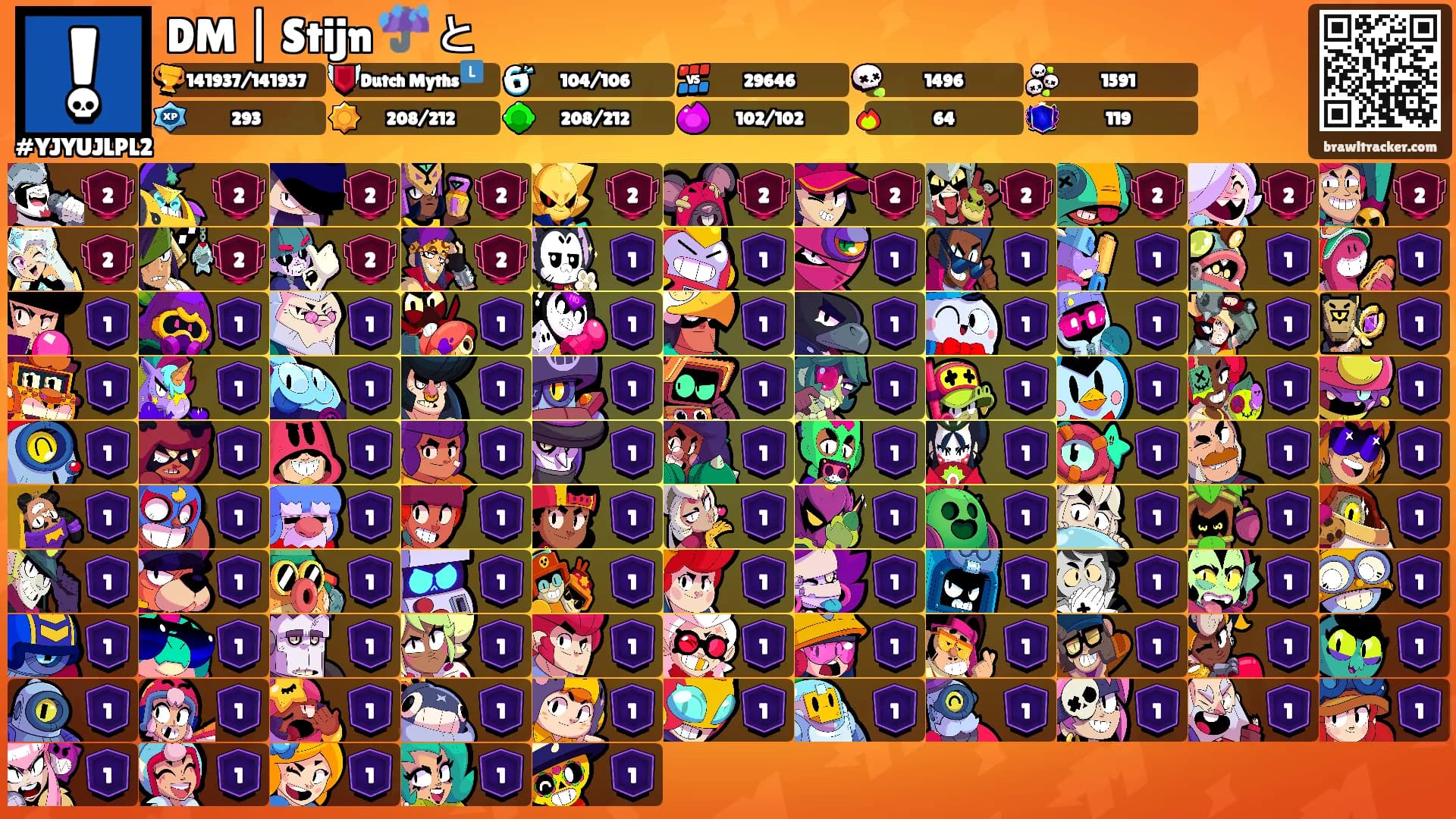 DM | Stijn ☔ と's Ranks