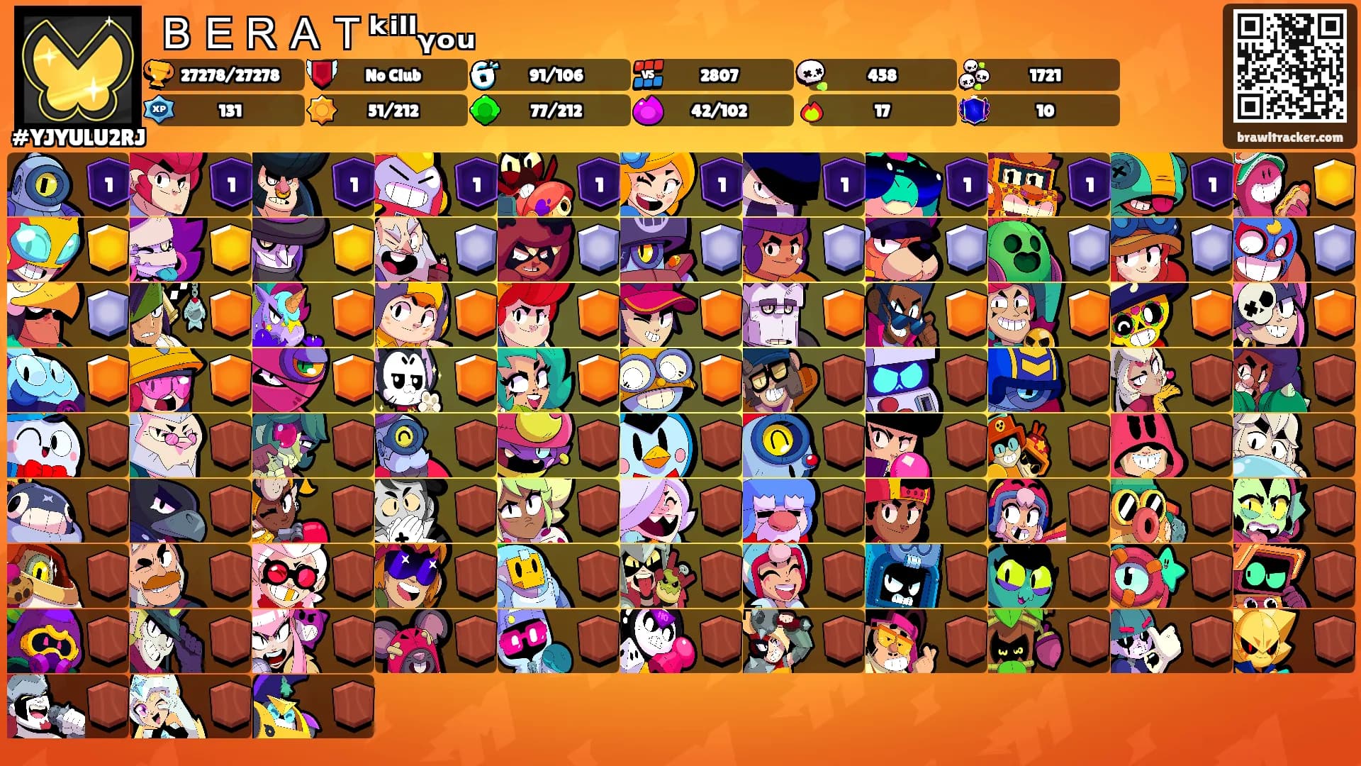 ＢＥＲＡＴᵏⁱˡˡᵧₒᵤ's Ranks