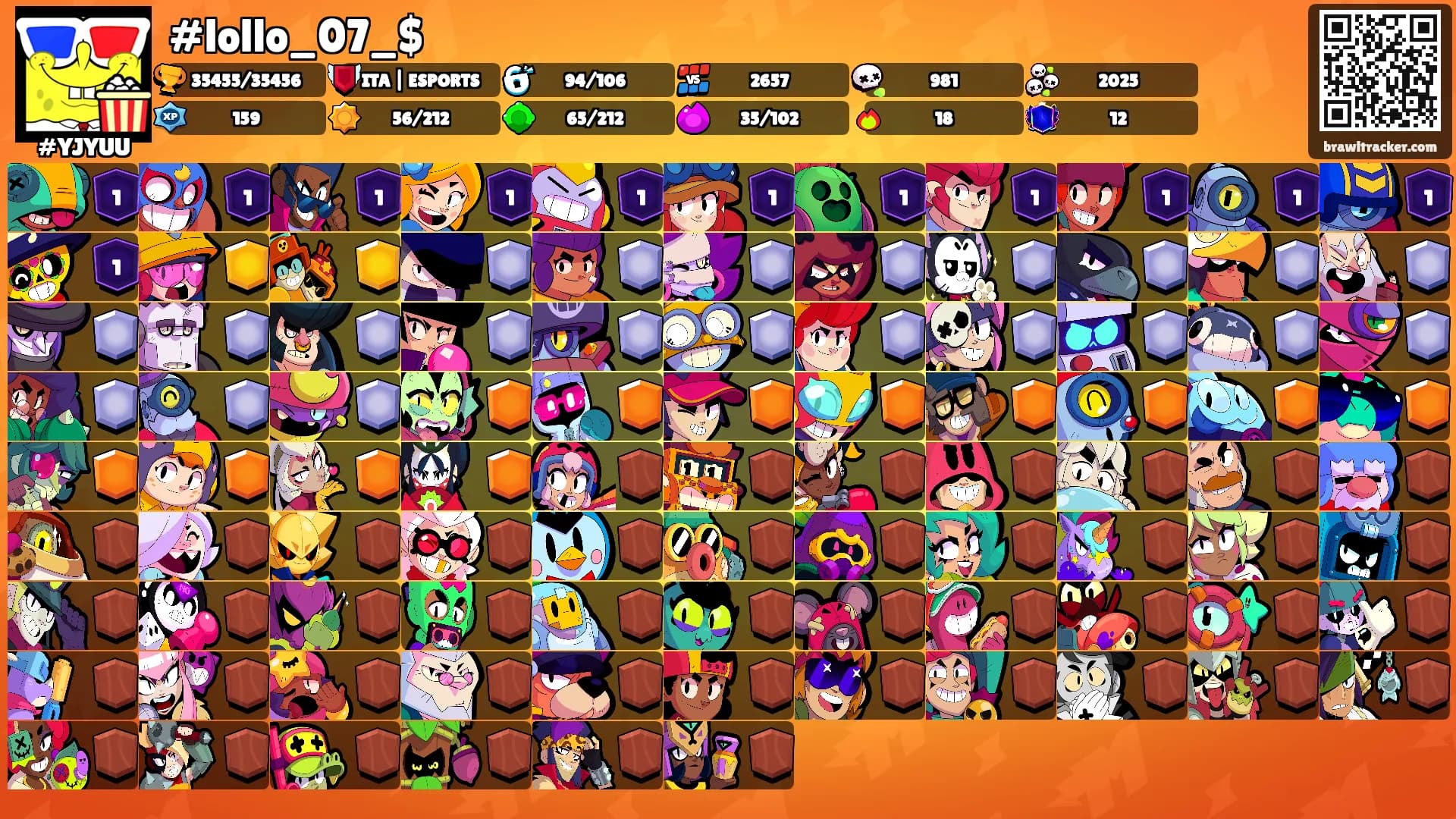 #lollo_07_$'s Ranks