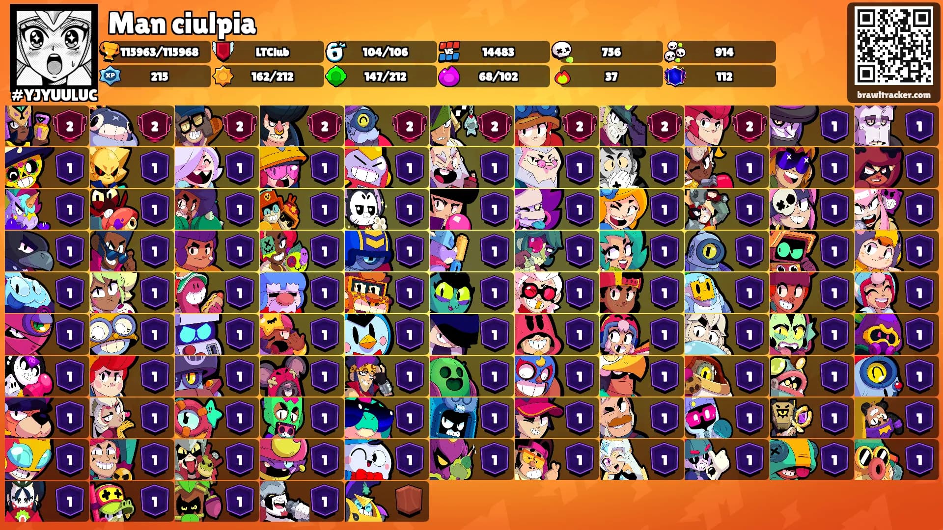 Man ciulpia's Ranks
